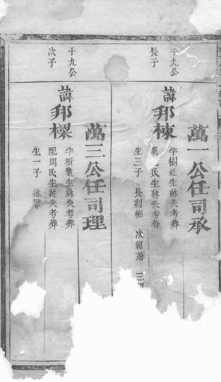 1543.贤川王氏家谱： [江山].pdf_第3页