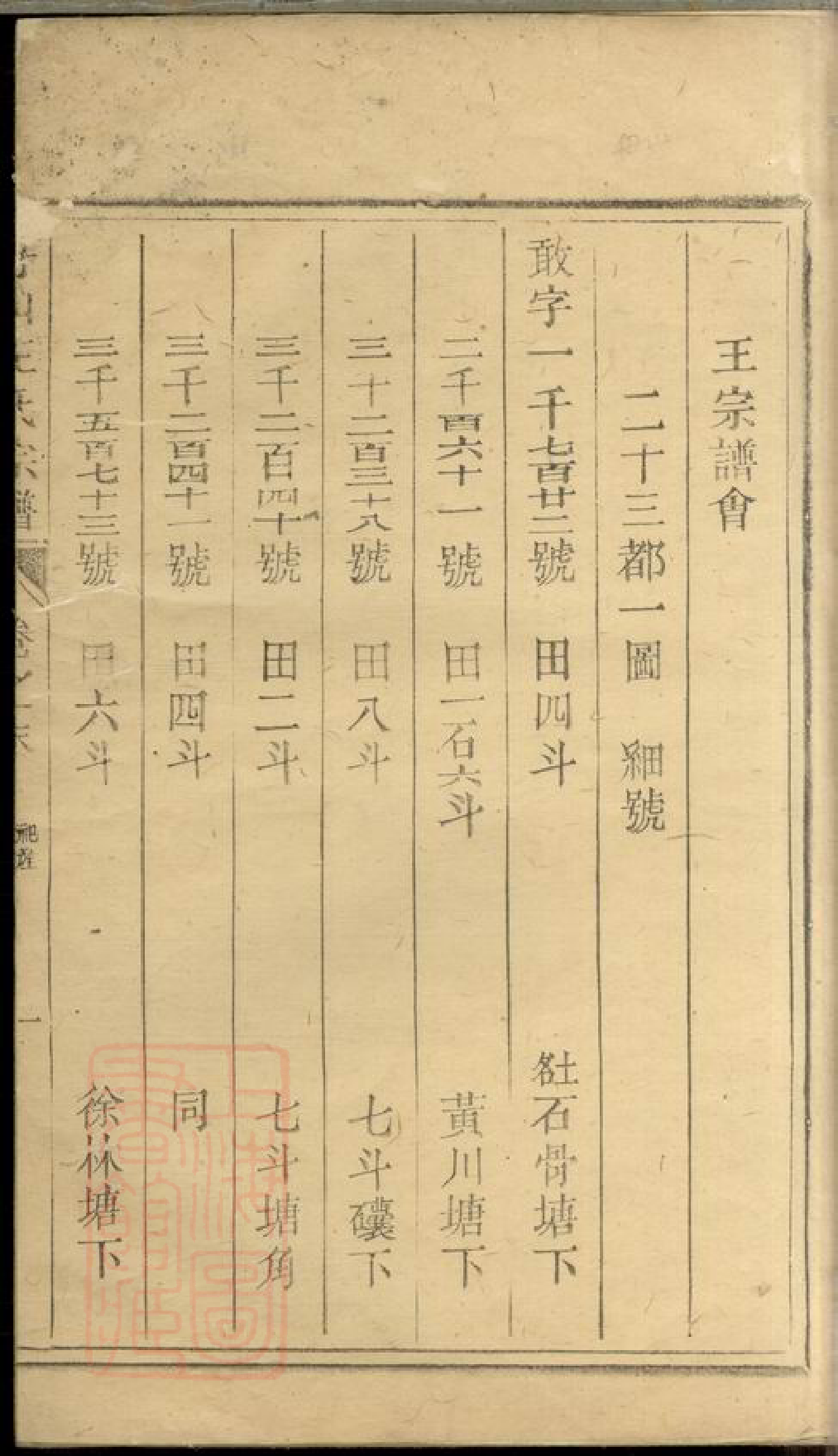 1540.舟山王氏宗谱.pdf_第2页