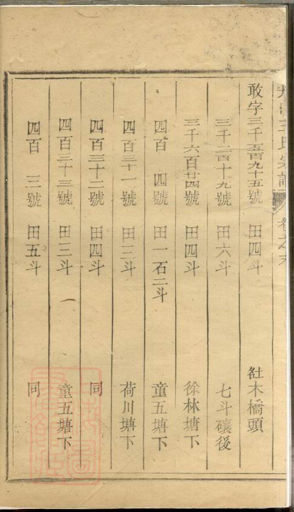 1540.舟山王氏宗谱.pdf_第3页