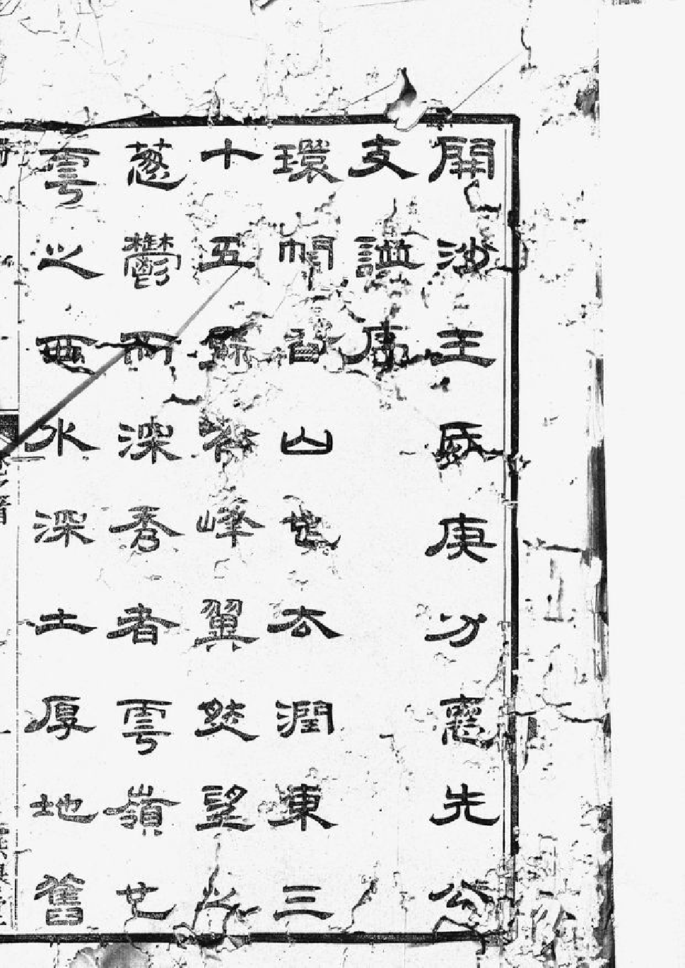 1526.开沙王氏庚分怀先公支谱： 十卷，首一卷，末一卷：[丹徒].pdf_第2页