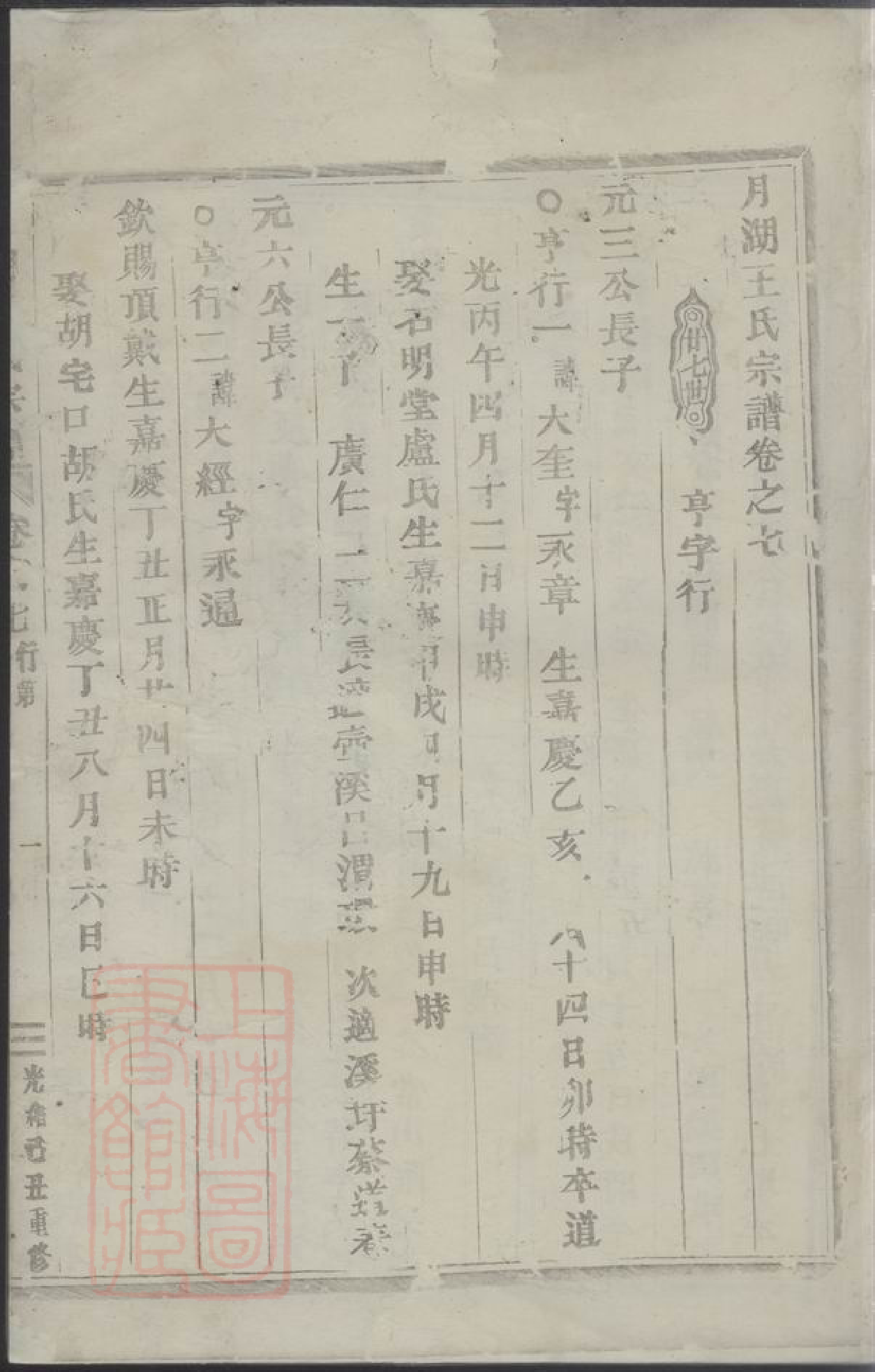 1518.月湖王氏宗谱.pdf_第3页