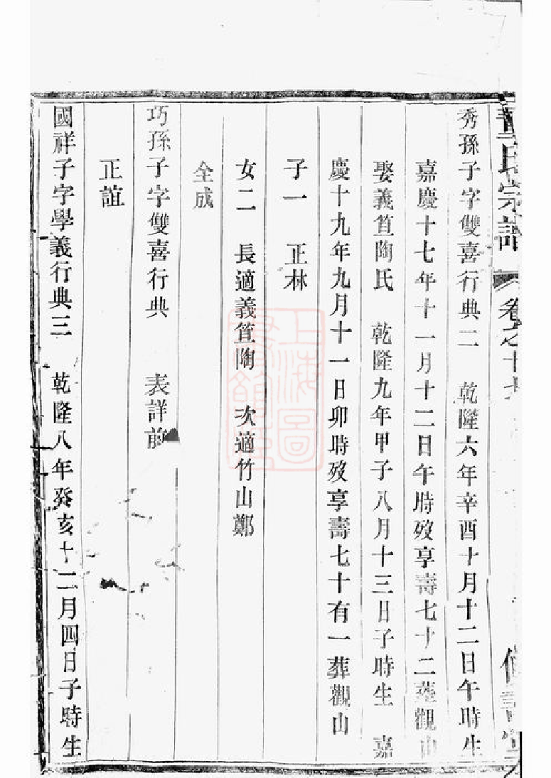 0990.溧阳旧县董氏宗谱.pdf_第3页