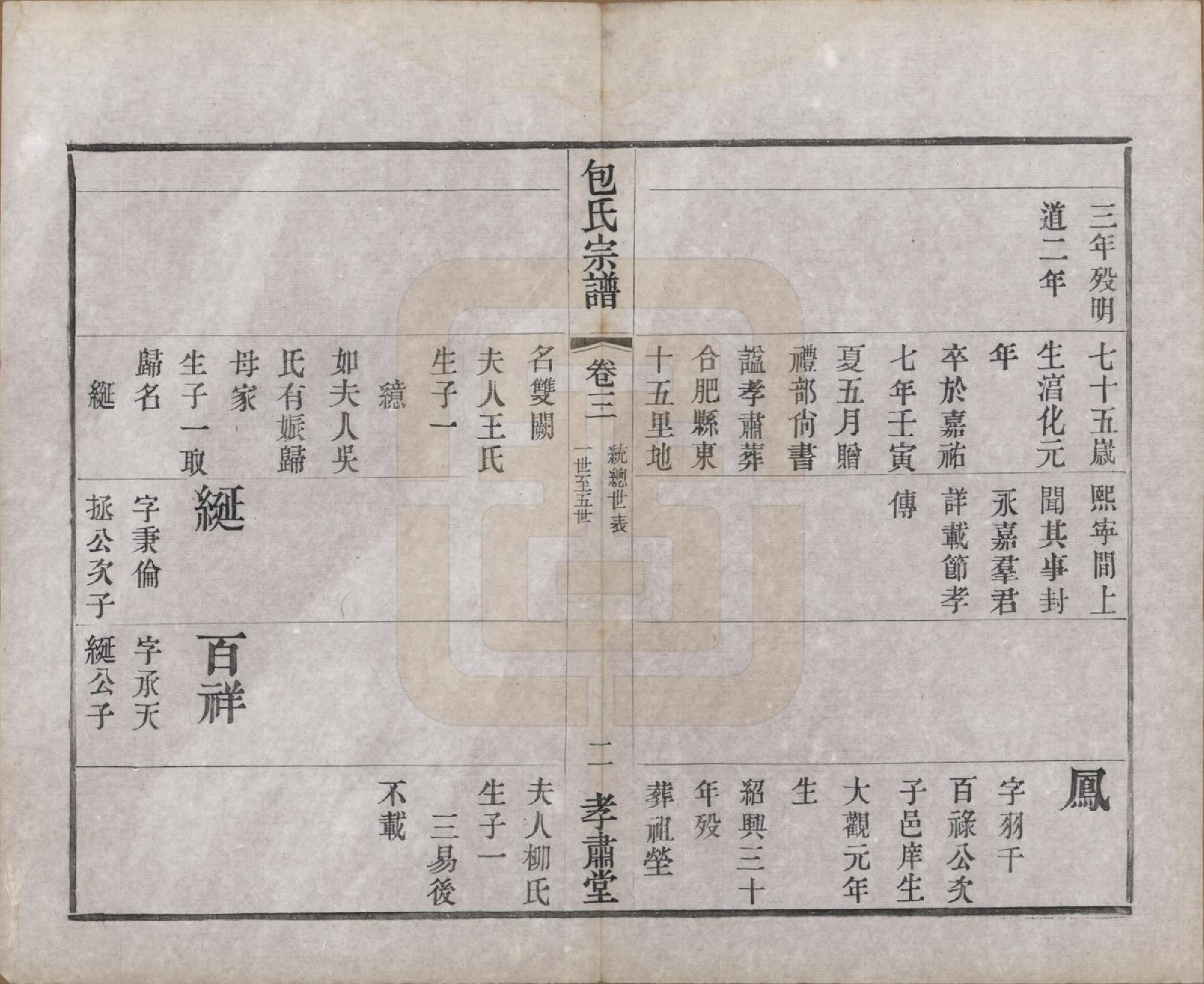 GTJP0005.包.江苏常州.毗陵包氏宗谱六卷.民国七年（1918）_003.pdf_第2页