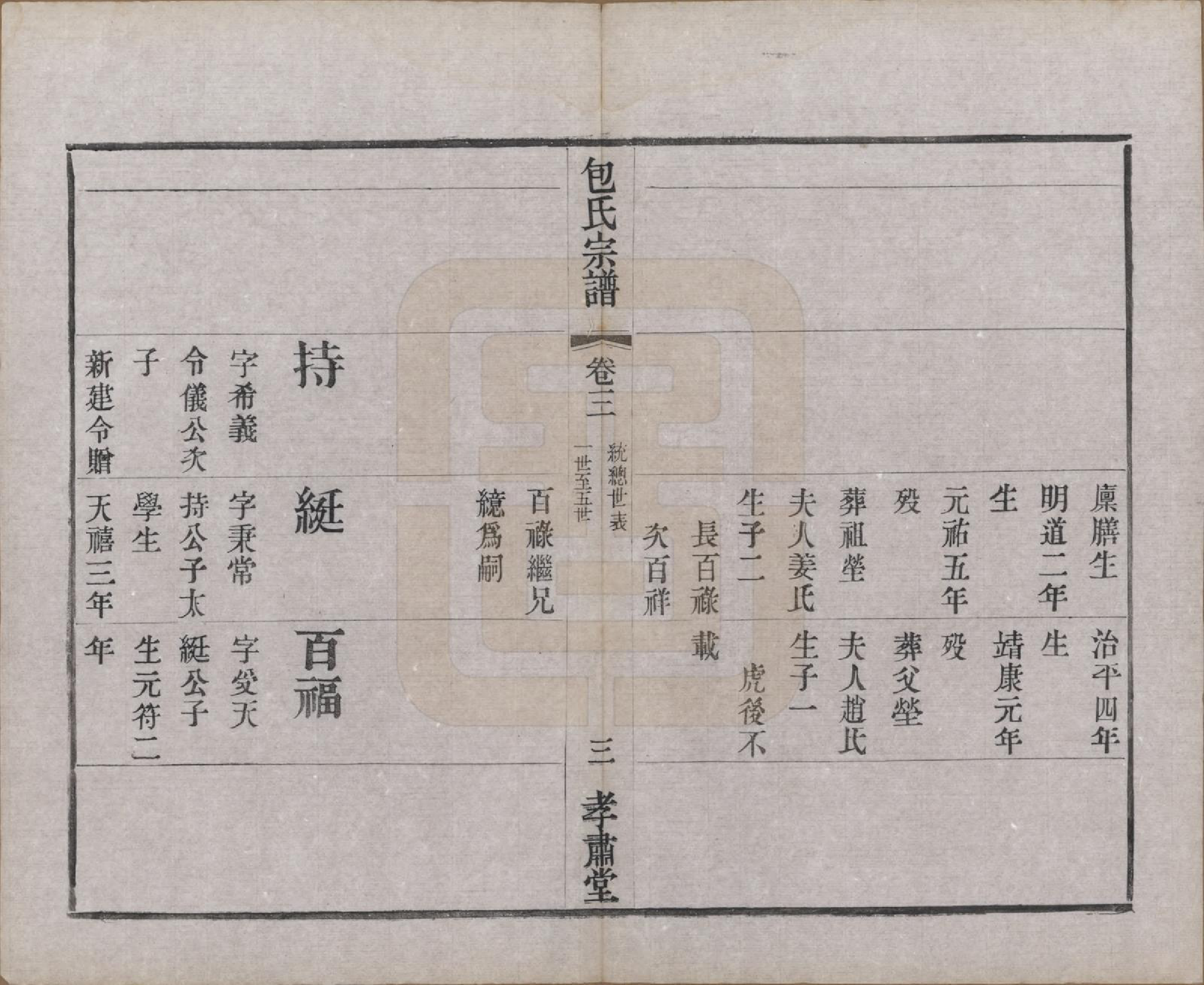 GTJP0005.包.江苏常州.毗陵包氏宗谱六卷.民国七年（1918）_003.pdf_第3页