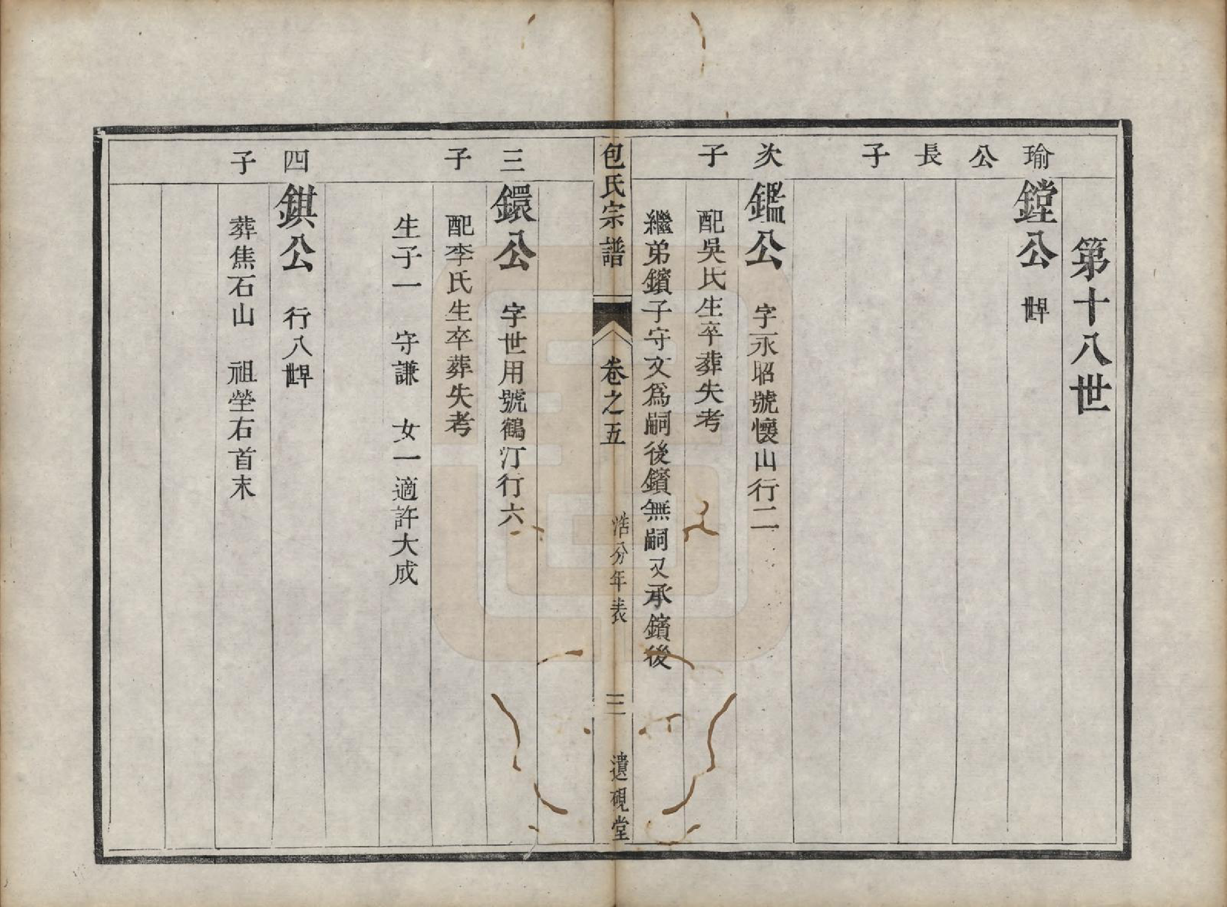 GTJP0007.包.江苏镇江.润州包氏族谱.清道光十三年（1833）_005.pdf_第3页