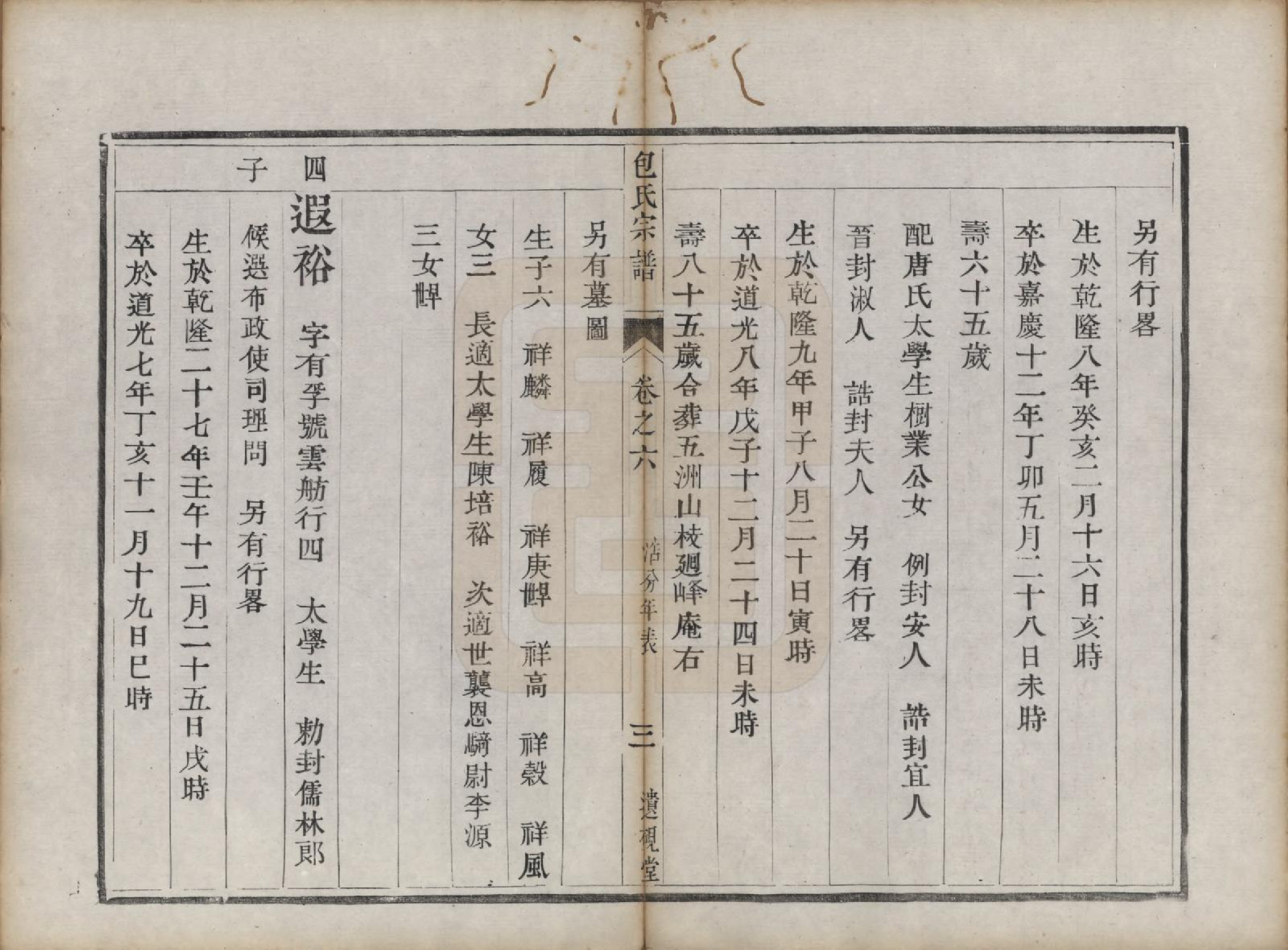 GTJP0007.包.江苏镇江.润州包氏族谱.清道光十三年（1833）_006.pdf_第3页