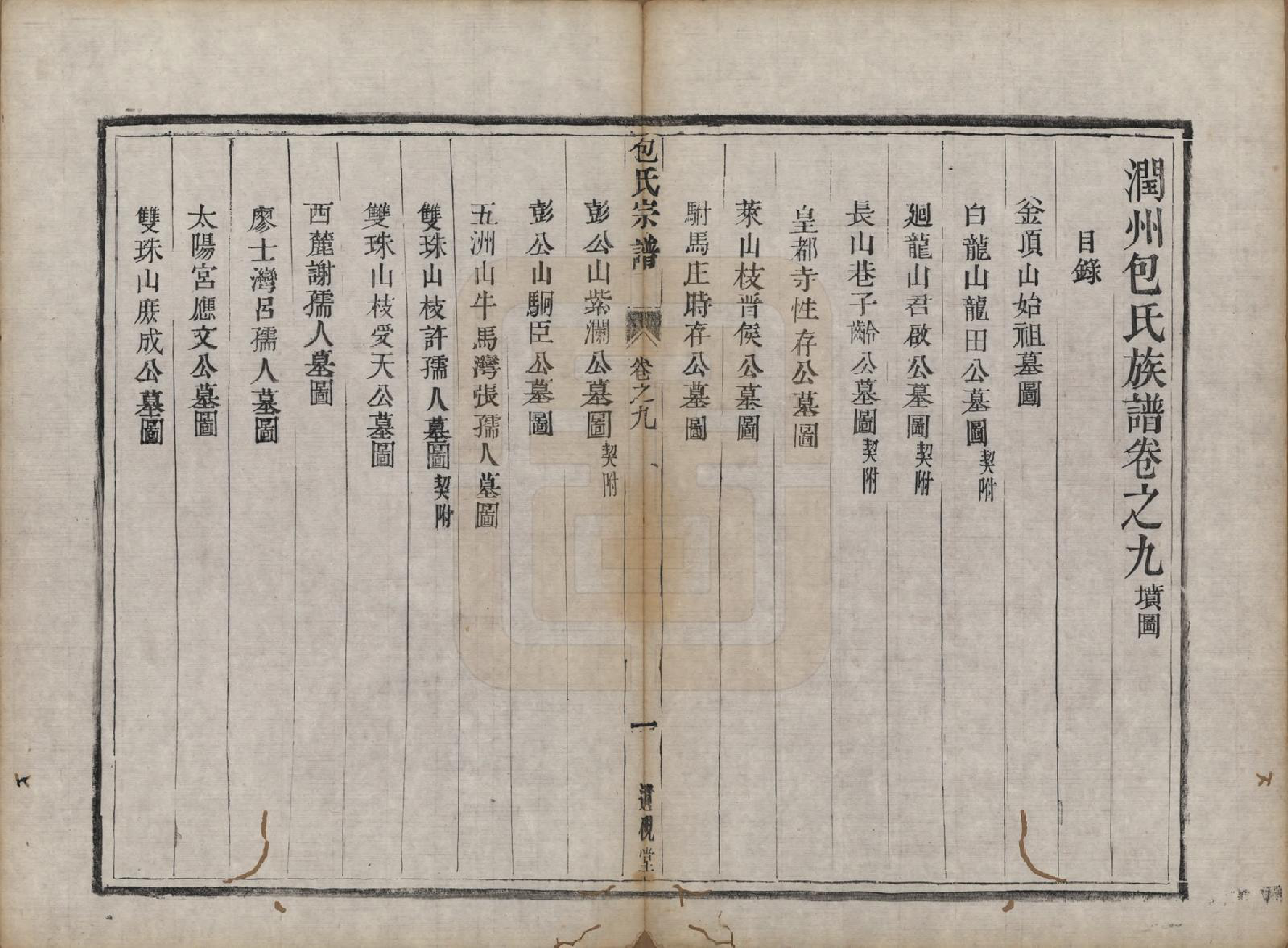 GTJP0007.包.江苏镇江.润州包氏族谱.清道光十三年（1833）_009.pdf_第1页