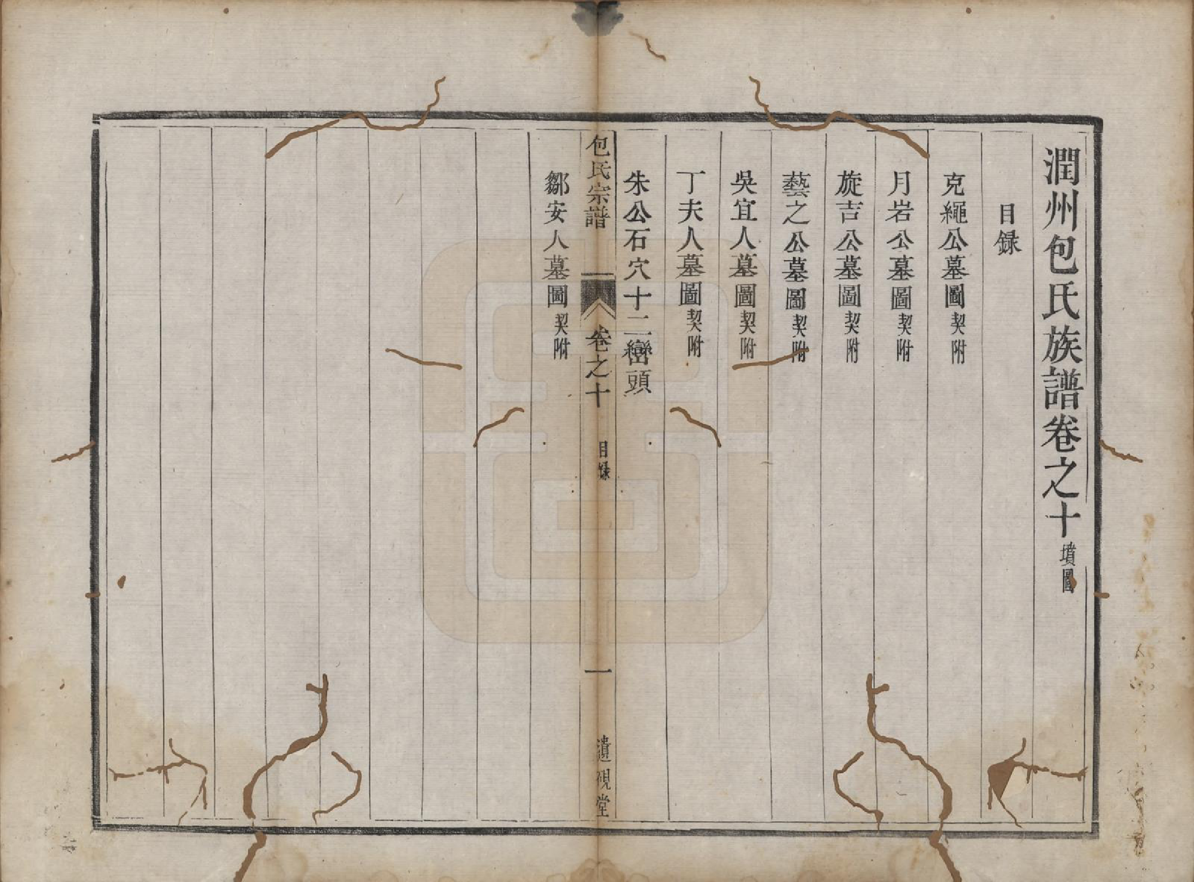 GTJP0007.包.江苏镇江.润州包氏族谱.清道光十三年（1833）_010.pdf_第1页