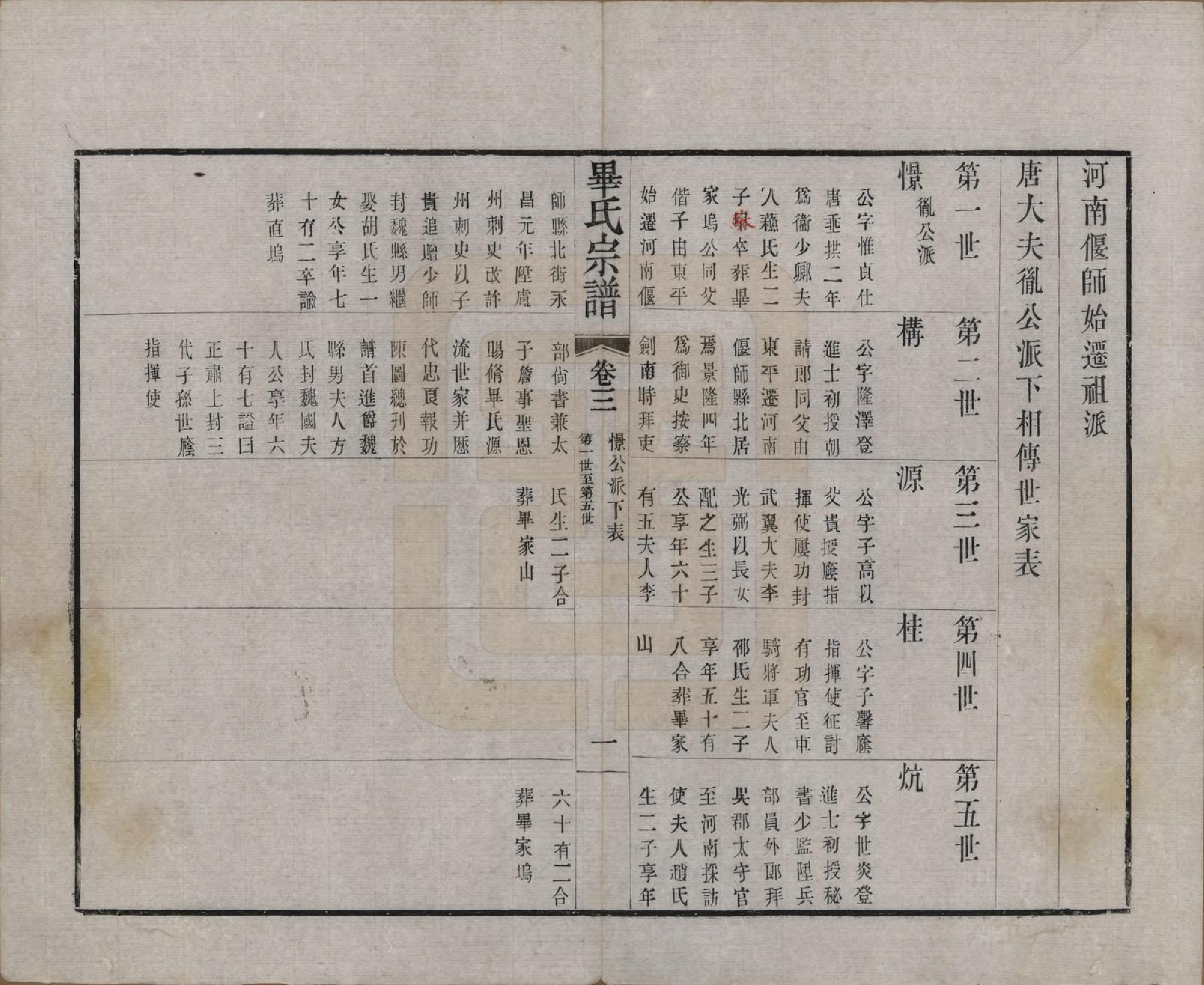 GTJP0018.毕.江苏无锡.锡山毕氏重修宗谱四卷.清光绪十八年（1892）_003.pdf_第2页