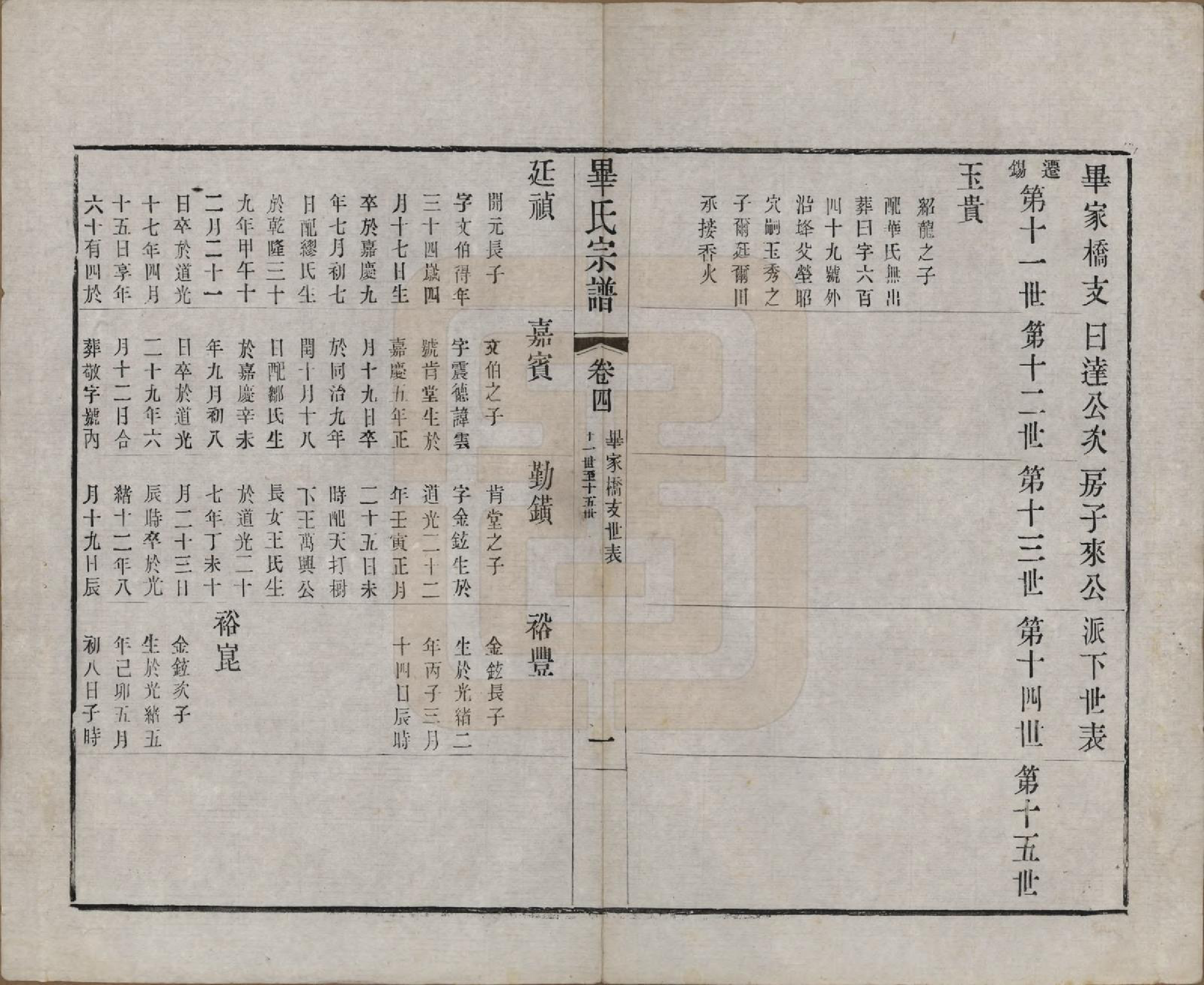 GTJP0018.毕.江苏无锡.锡山毕氏重修宗谱四卷.清光绪十八年（1892）_004.pdf_第1页