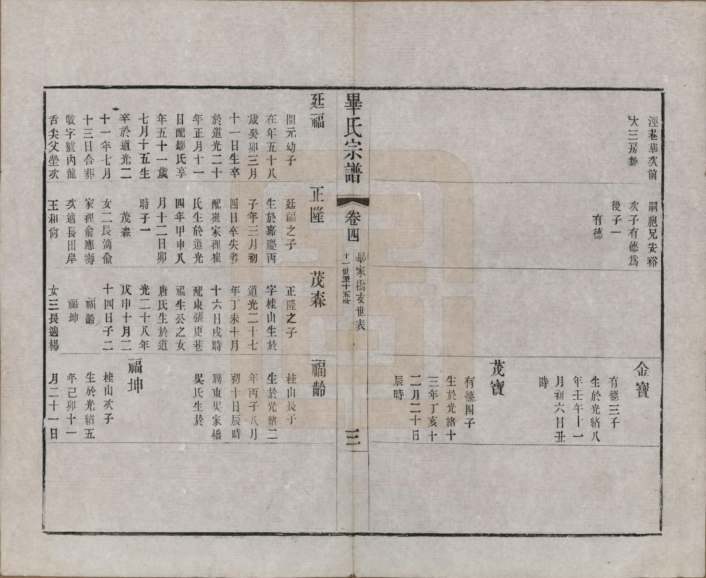 GTJP0018.毕.江苏无锡.锡山毕氏重修宗谱四卷.清光绪十八年（1892）_004.pdf_第3页