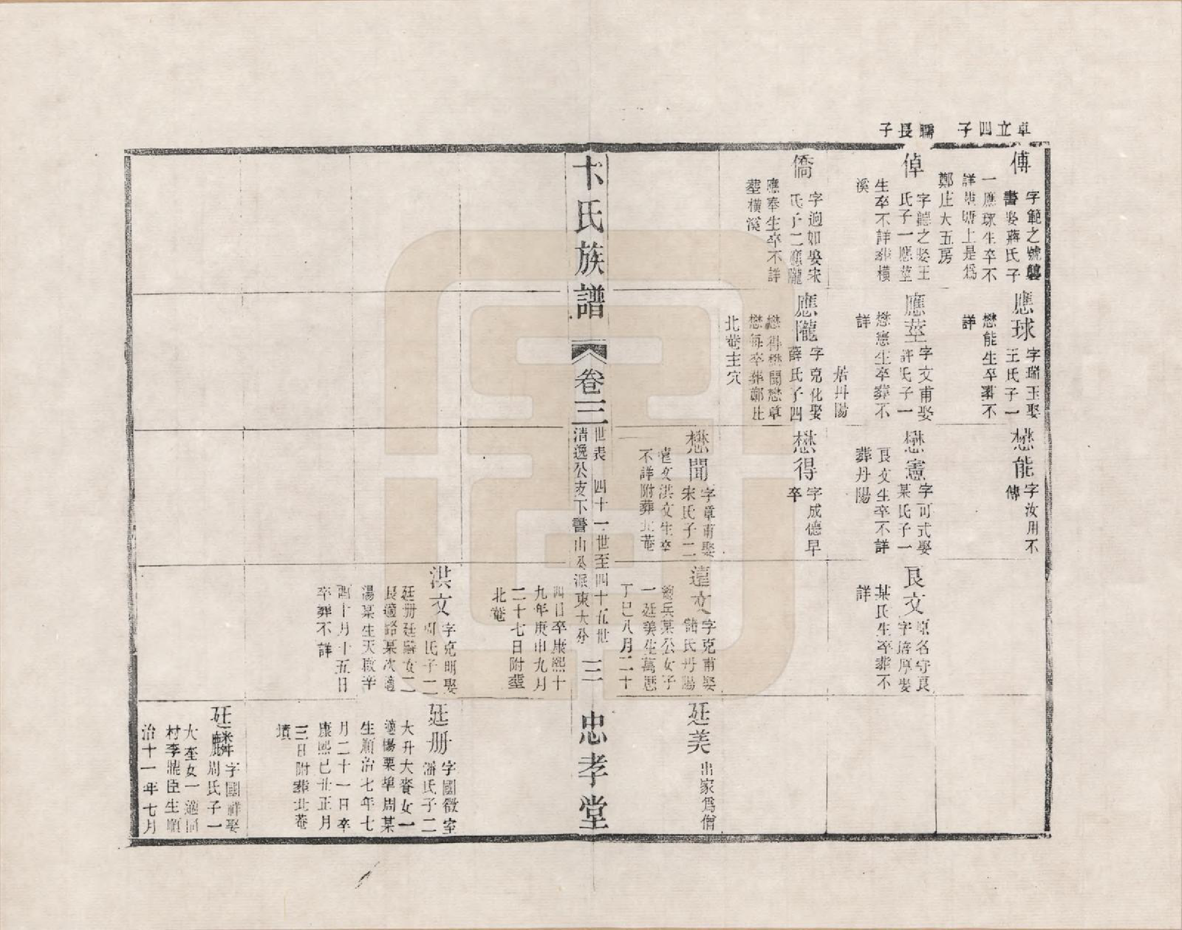 GTJP0021.卞.江苏武进.胜西卞氏续修族谱_003.pdf_第3页