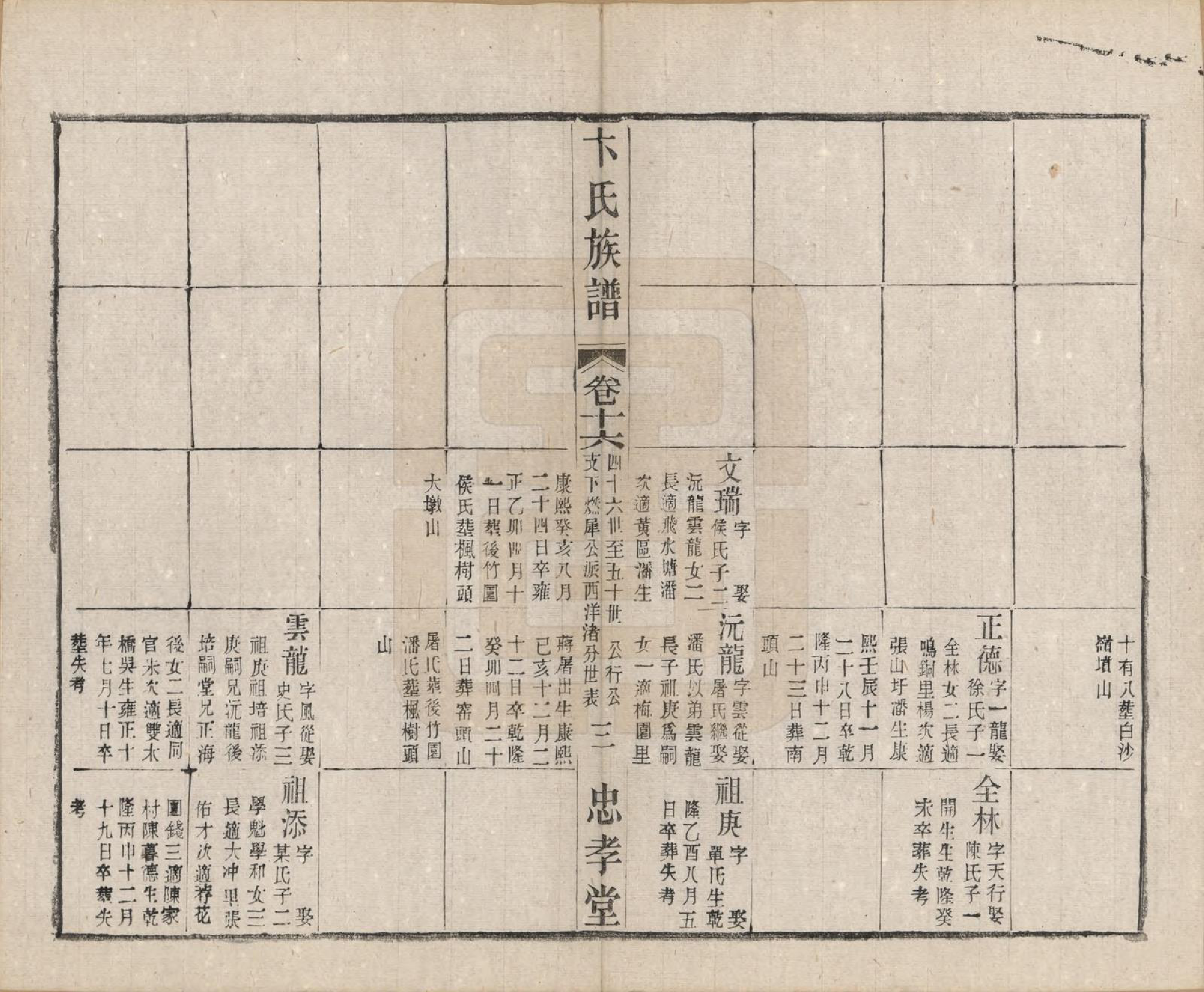 GTJP0022.卞.江苏武进.卞氏族谱.民国29年[1940]_016.pdf_第3页