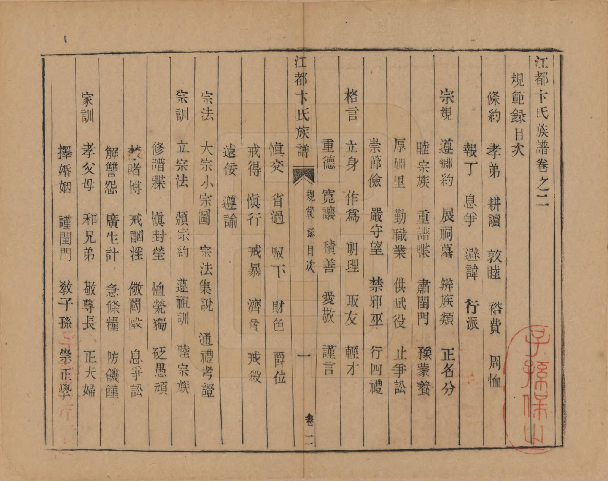 GTJP0023.卞.江苏江都.江都卞氏族谱.清光绪25年[1899]_002.pdf_第2页