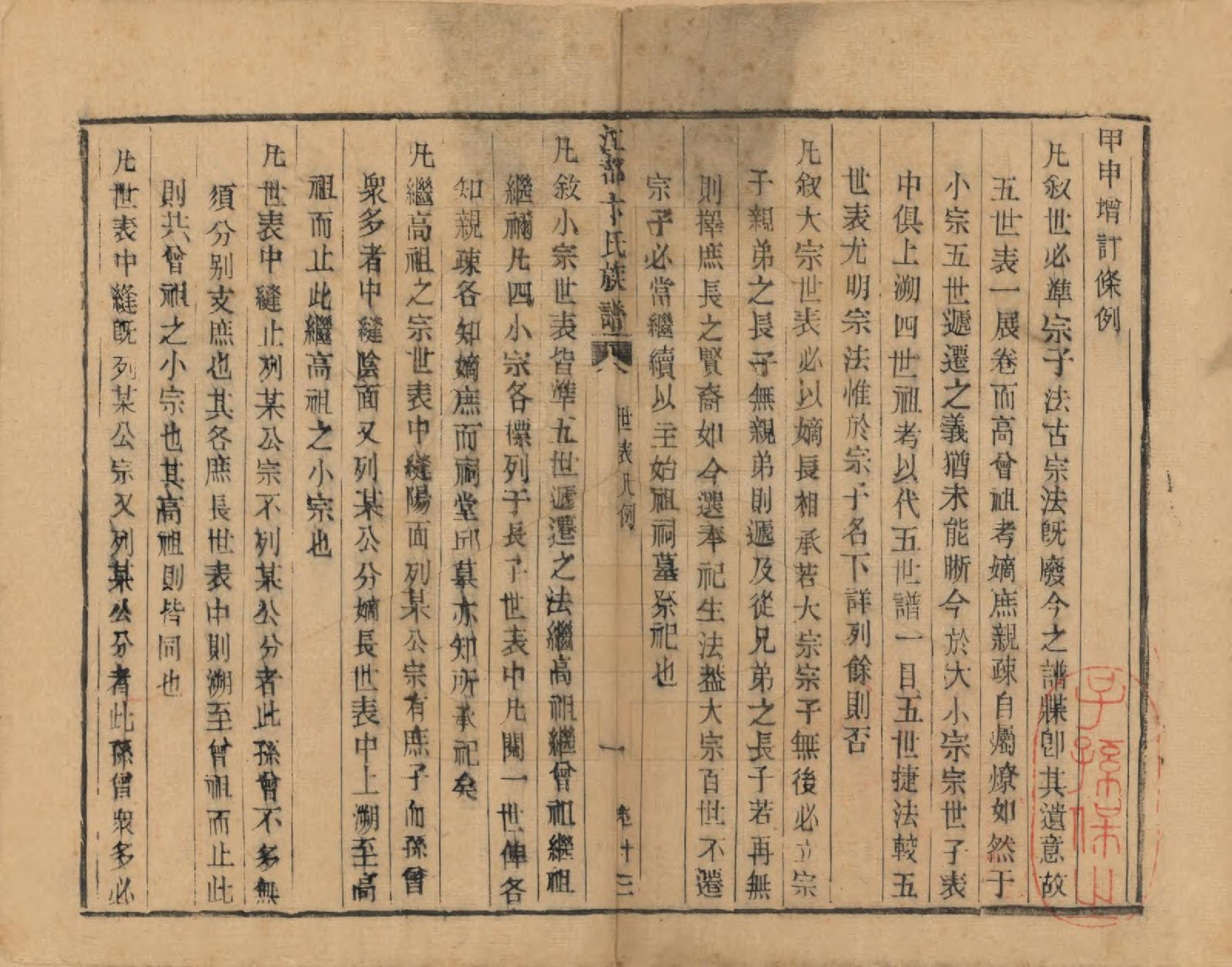 GTJP0023.卞.江苏江都.江都卞氏族谱.清光绪25年[1899]_013.pdf_第2页