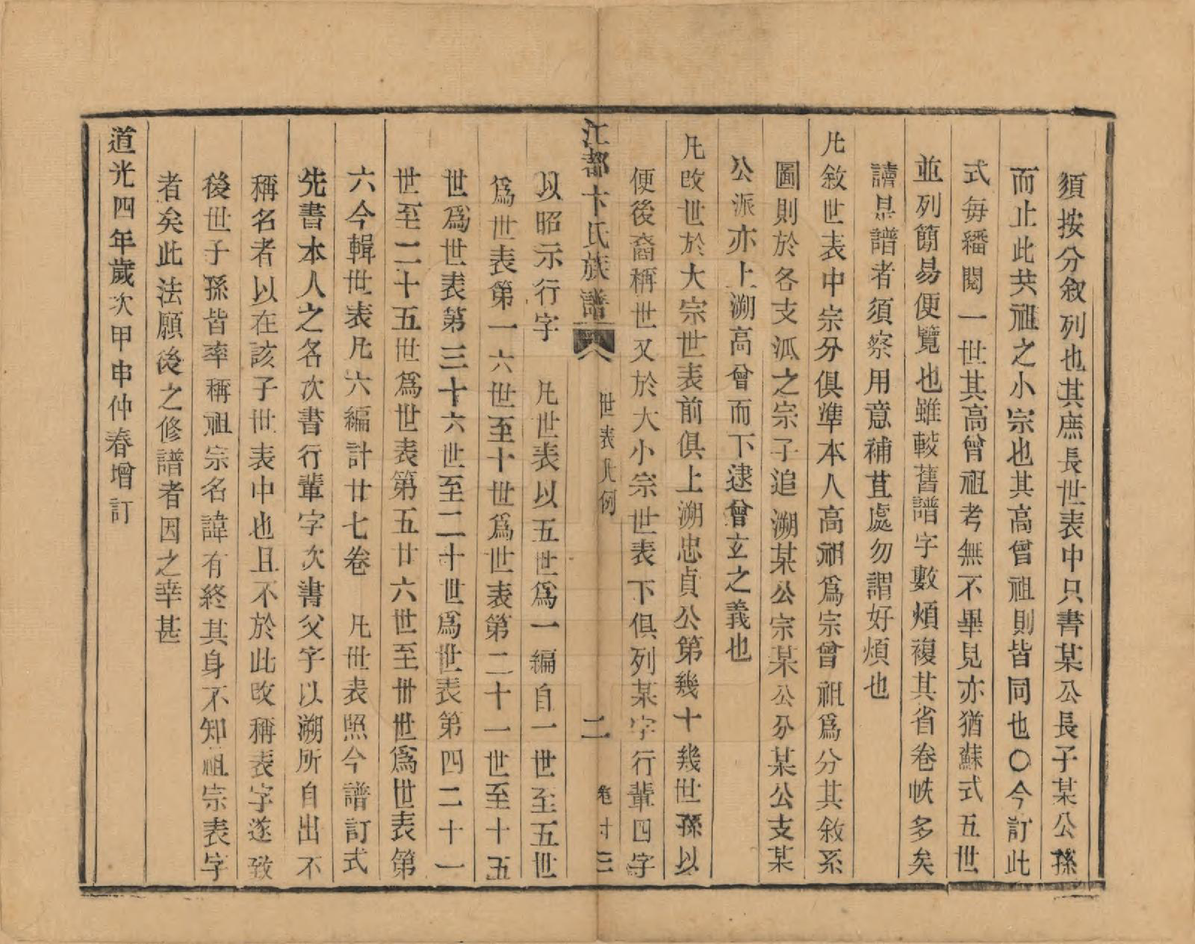 GTJP0023.卞.江苏江都.江都卞氏族谱.清光绪25年[1899]_013.pdf_第3页