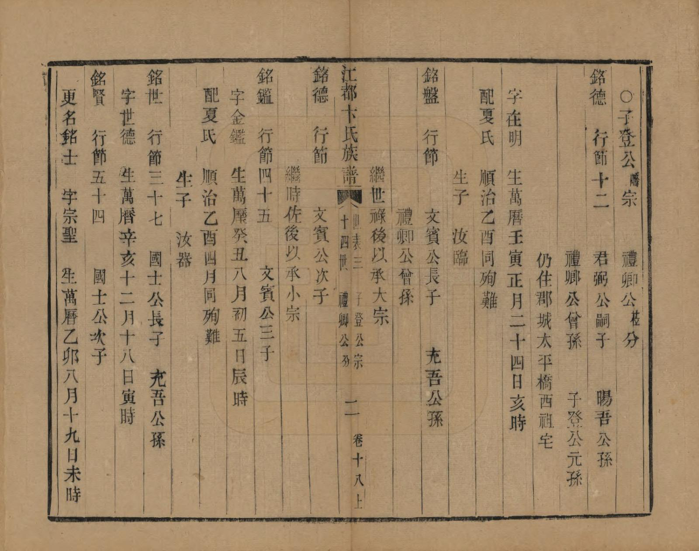 GTJP0023.卞.江苏江都.江都卞氏族谱.清光绪25年[1899]_018.pdf_第2页