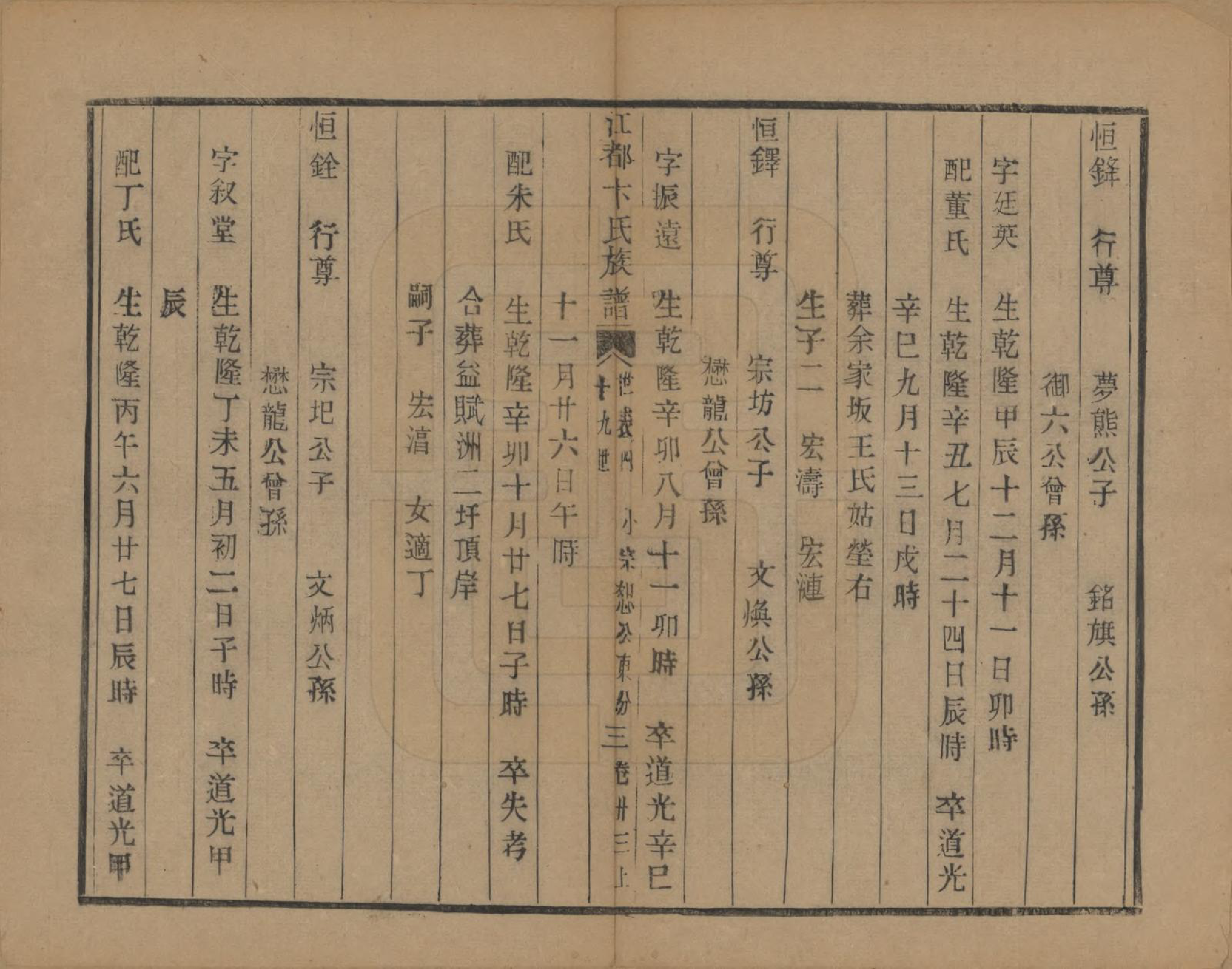 GTJP0023.卞.江苏江都.江都卞氏族谱.清光绪25年[1899]_023.pdf_第3页