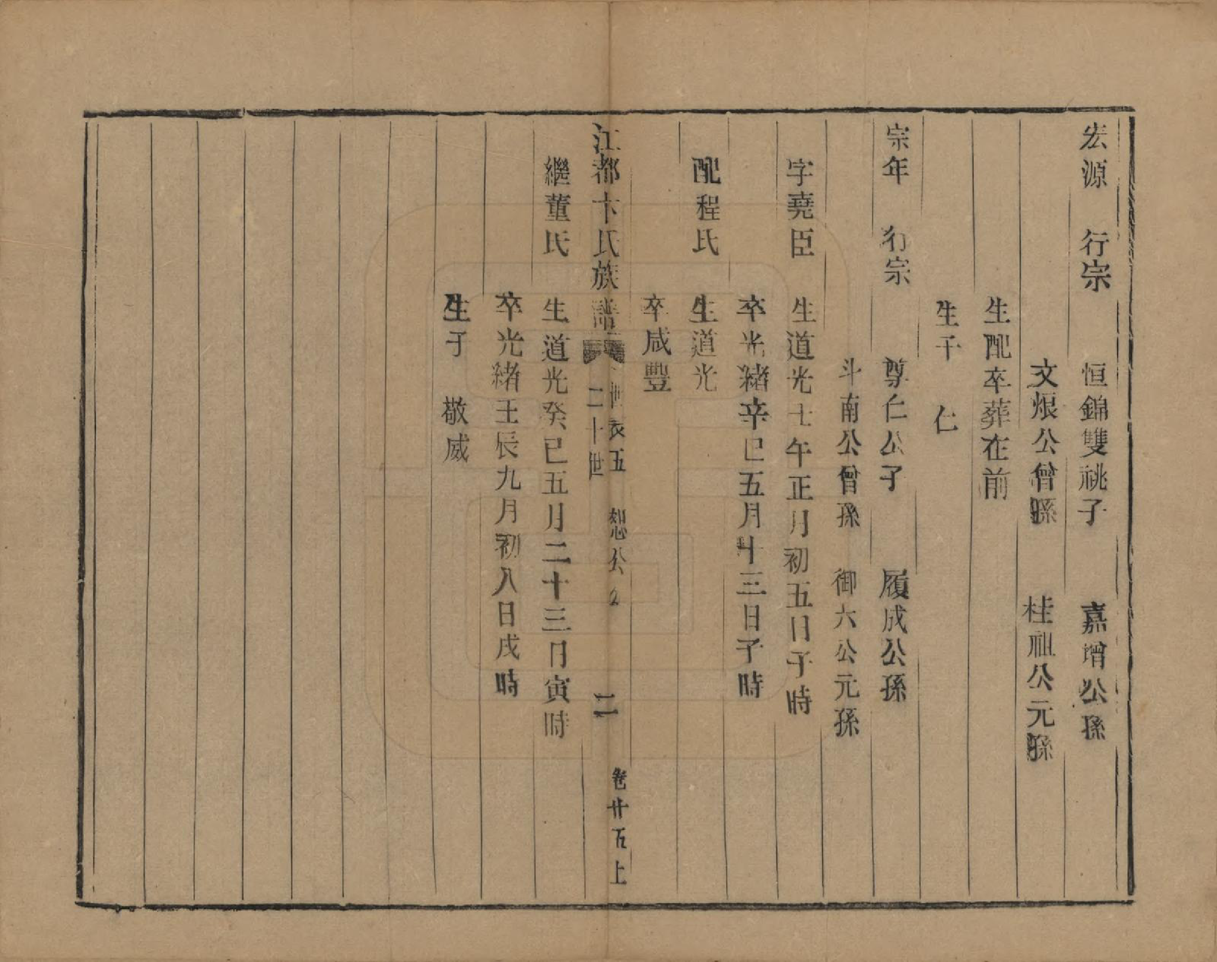 GTJP0023.卞.江苏江都.江都卞氏族谱.清光绪25年[1899]_025.pdf_第2页