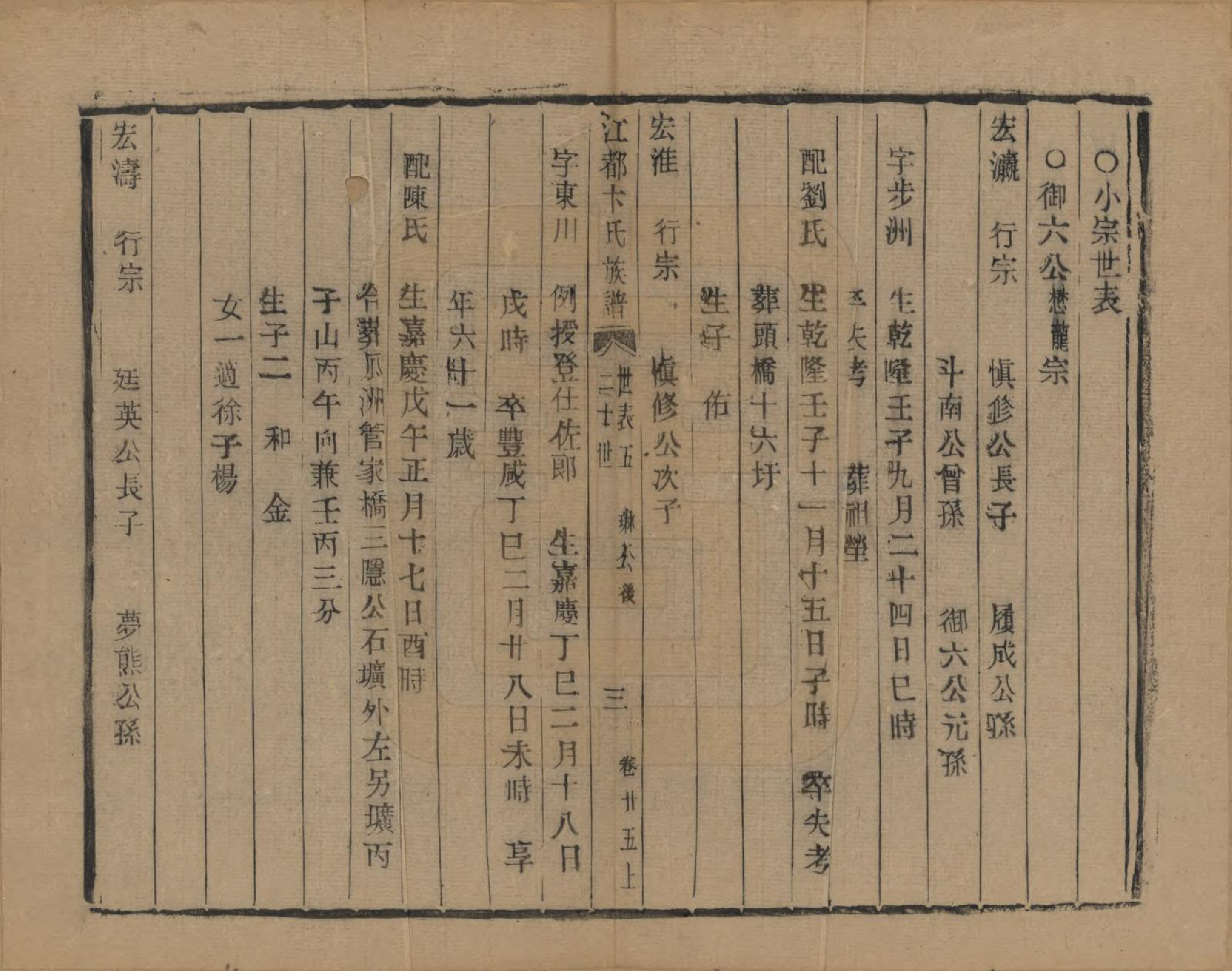 GTJP0023.卞.江苏江都.江都卞氏族谱.清光绪25年[1899]_025.pdf_第3页