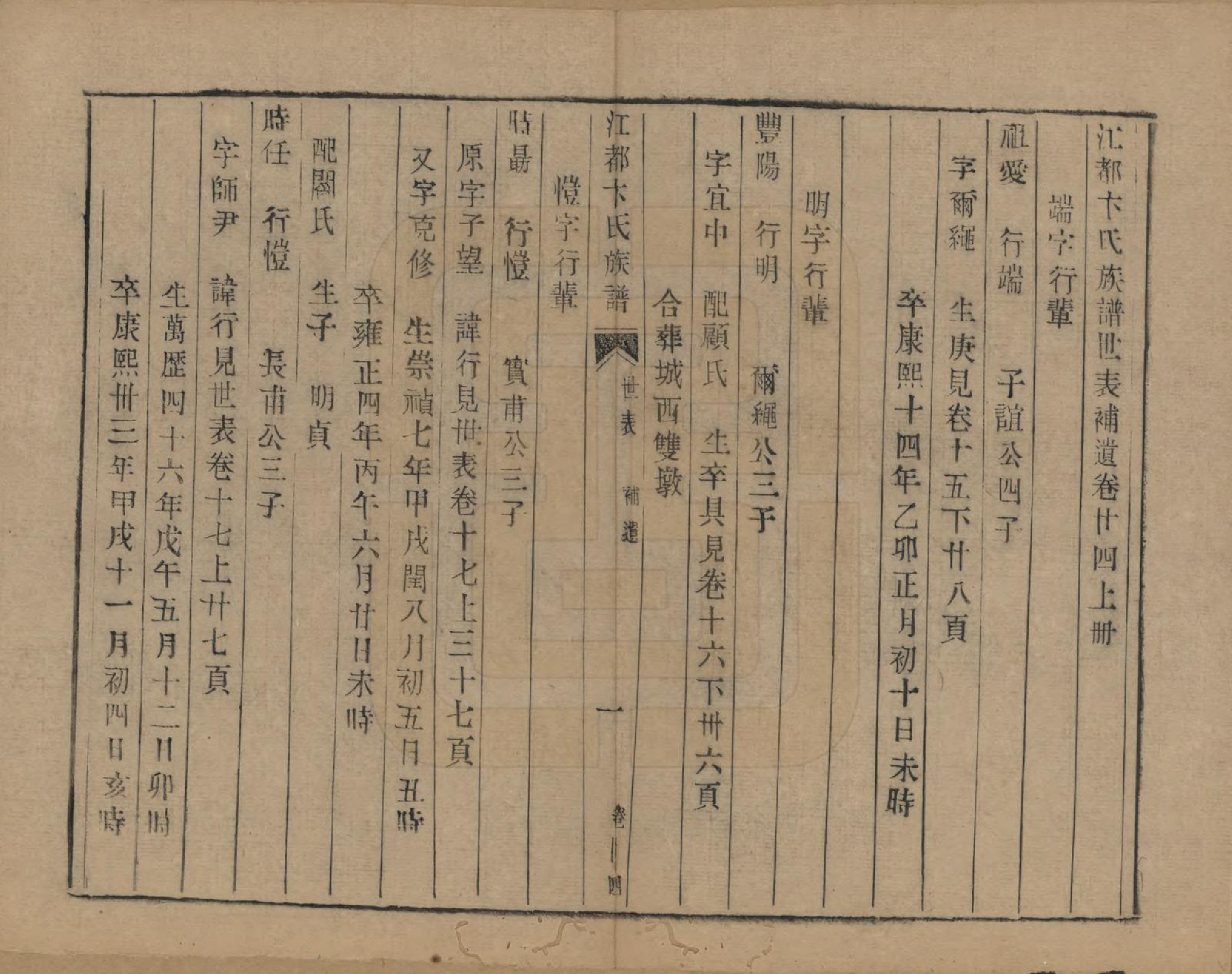 GTJP0023.卞.江苏江都.江都卞氏族谱.清光绪25年[1899]_028.pdf_第2页