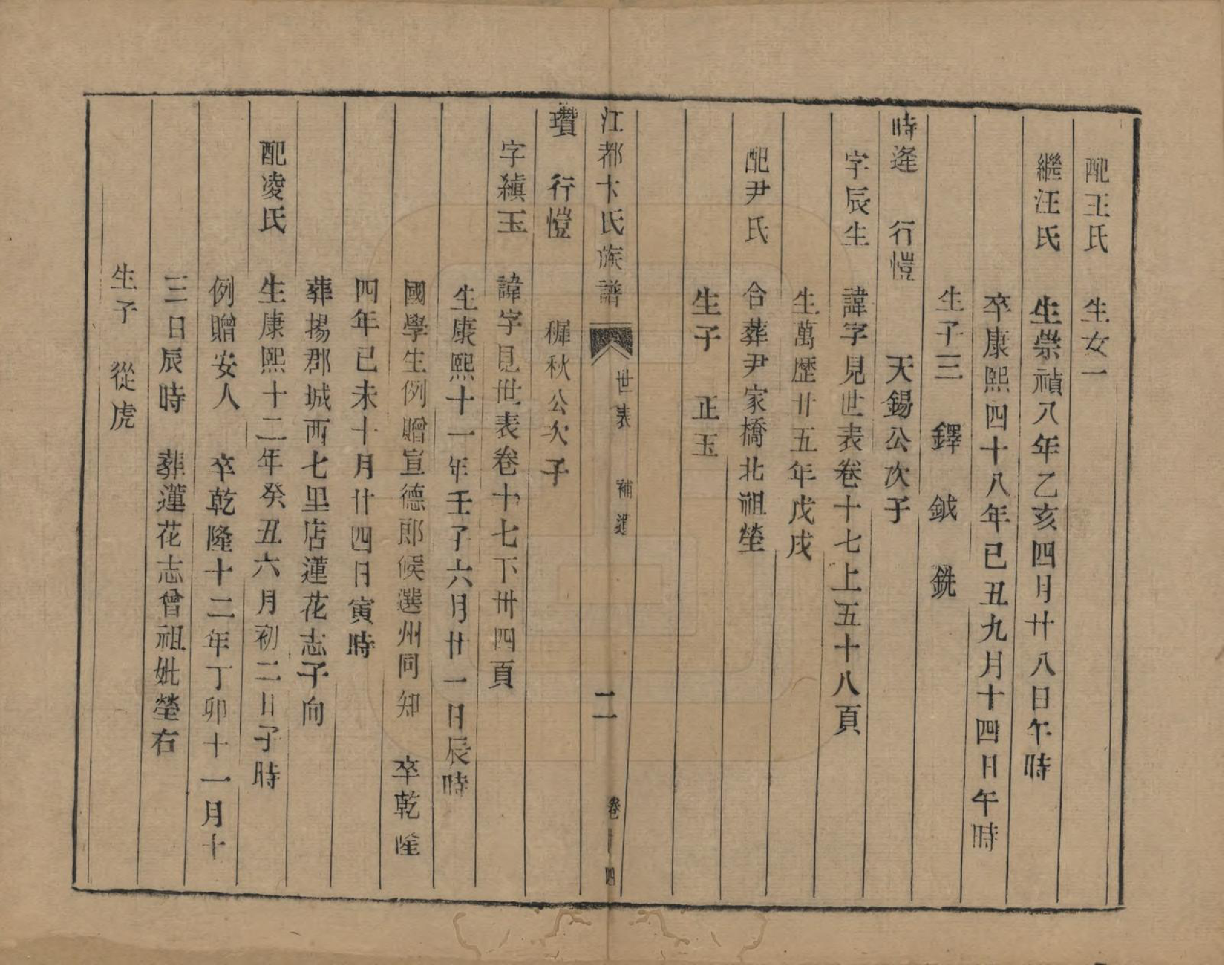 GTJP0023.卞.江苏江都.江都卞氏族谱.清光绪25年[1899]_028.pdf_第3页