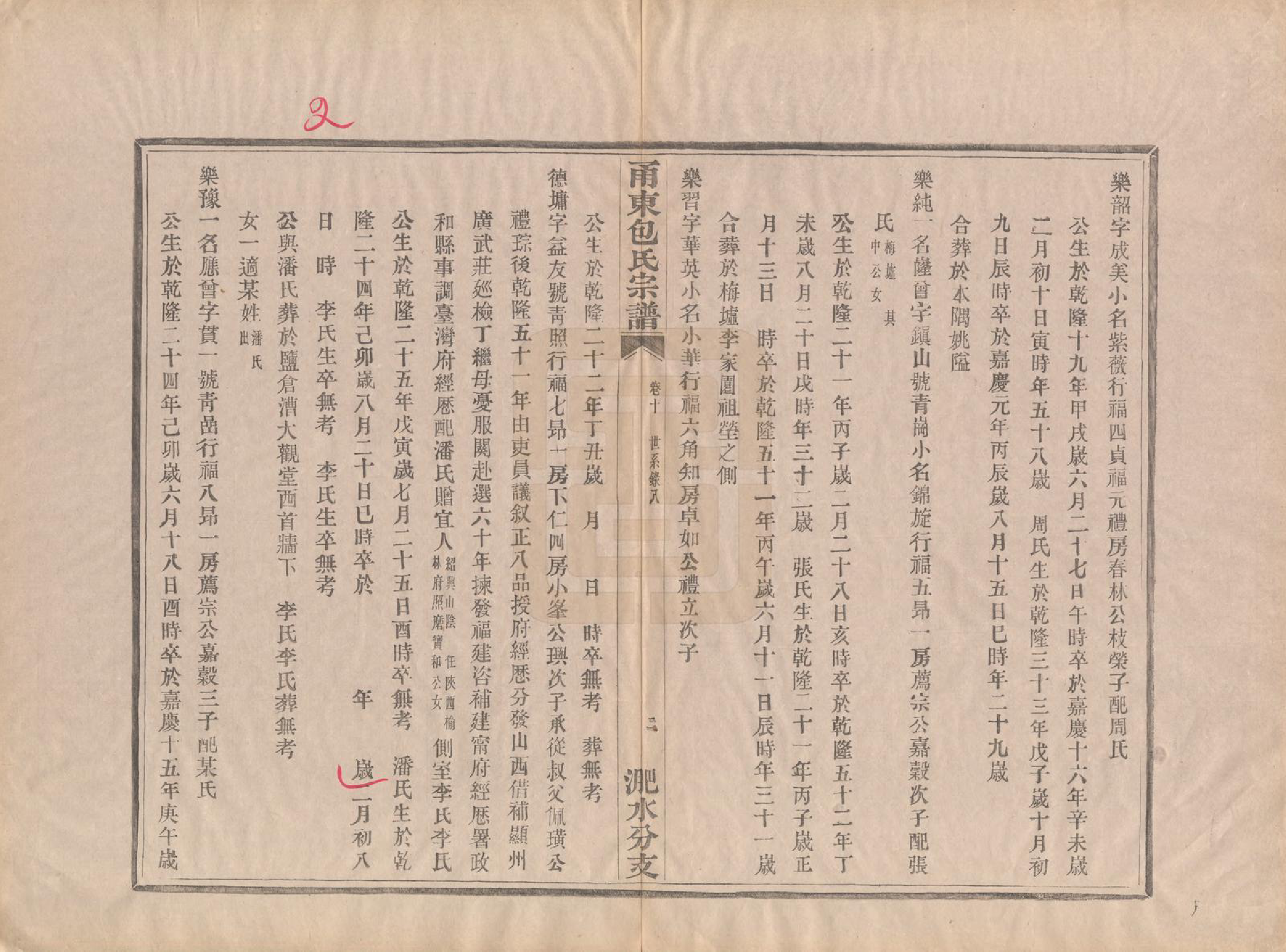 GTJP0008.包.浙江宁波.甬东包氏宗谱十九卷首一卷.清嘉庆二年（1797）_010.pdf_第2页