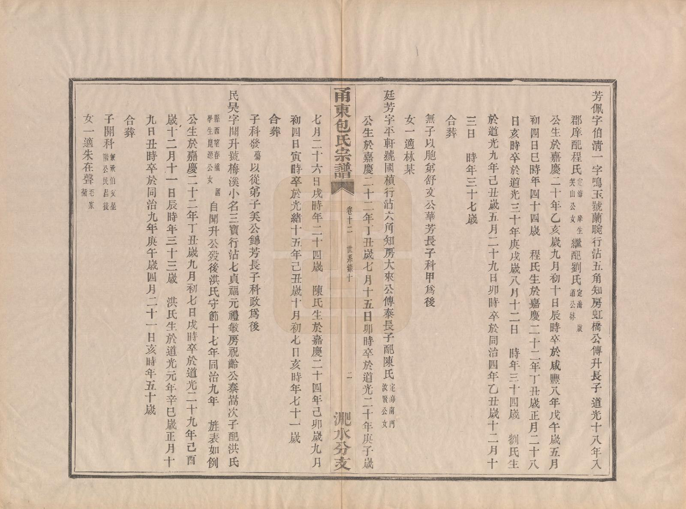 GTJP0008.包.浙江宁波.甬东包氏宗谱十九卷首一卷.清嘉庆二年（1797）_012.pdf_第2页