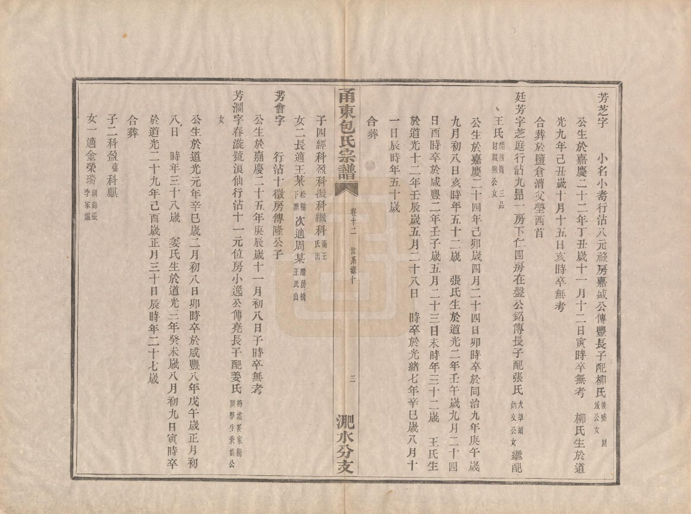 GTJP0008.包.浙江宁波.甬东包氏宗谱十九卷首一卷.清嘉庆二年（1797）_012.pdf_第3页