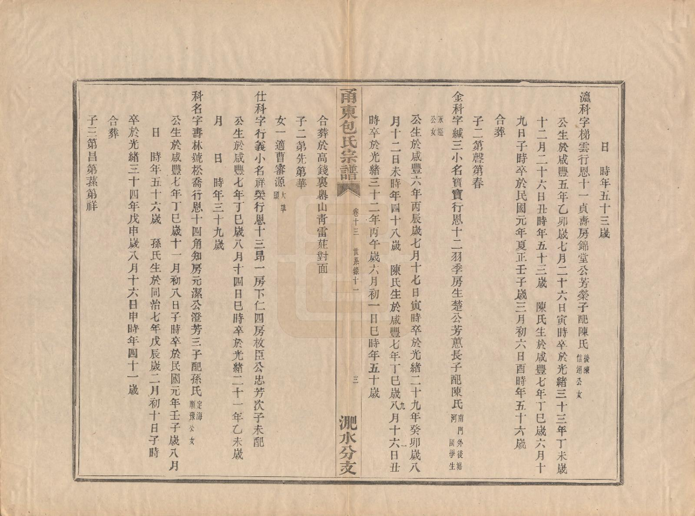 GTJP0008.包.浙江宁波.甬东包氏宗谱十九卷首一卷.清嘉庆二年（1797）_013.pdf_第3页