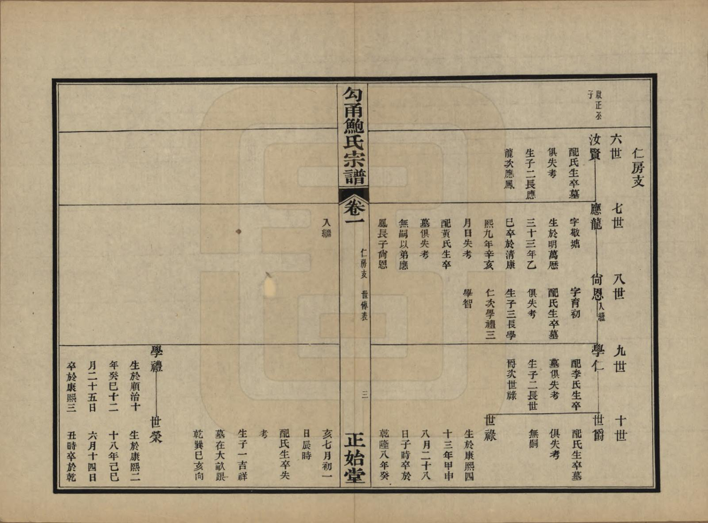 GTJP0011.鲍.浙江鄞县.勾甬鲍氏宗谱六卷闰谱一卷图一卷.民国十三年（1924）_201.pdf_第3页