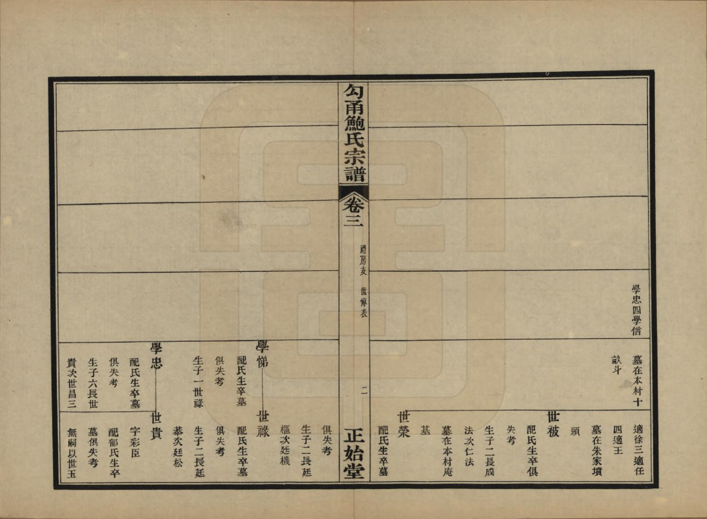 GTJP0011.鲍.浙江鄞县.勾甬鲍氏宗谱六卷闰谱一卷图一卷.民国十三年（1924）_203.pdf_第2页