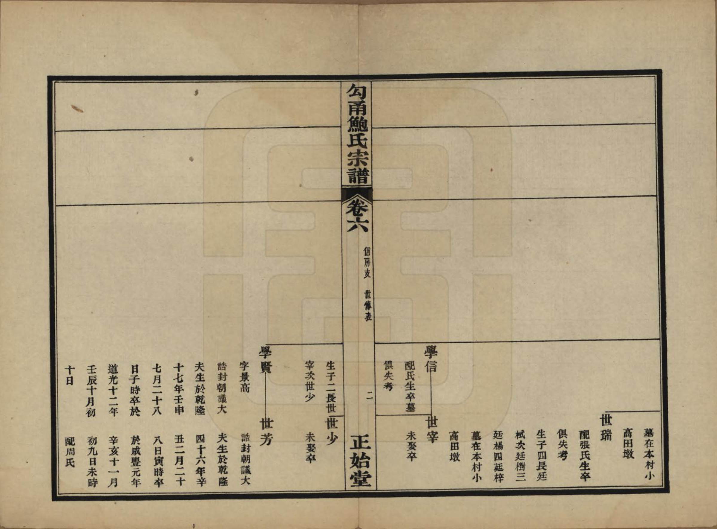 GTJP0011.鲍.浙江鄞县.勾甬鲍氏宗谱六卷闰谱一卷图一卷.民国十三年（1924）_206.pdf_第2页