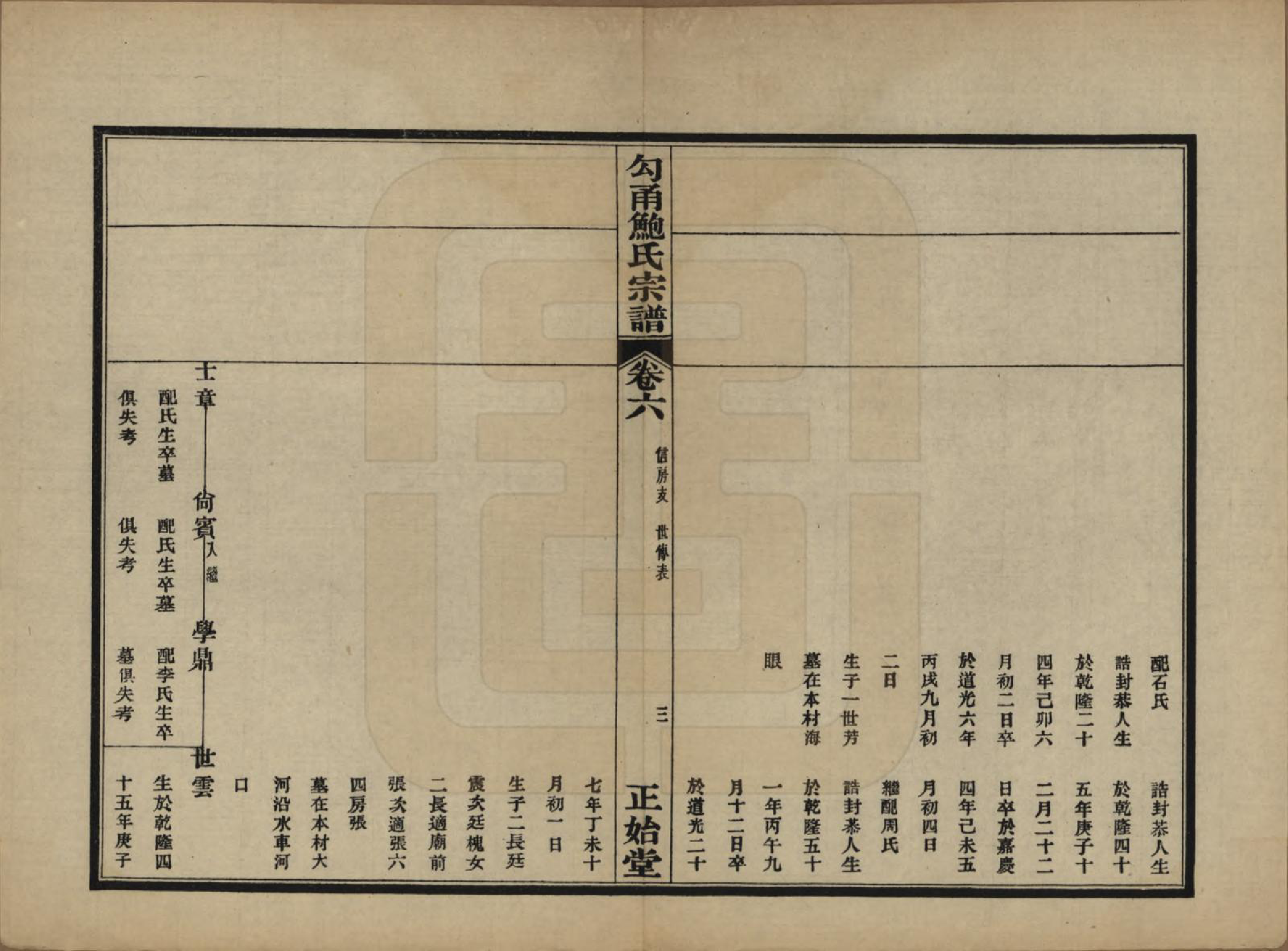 GTJP0011.鲍.浙江鄞县.勾甬鲍氏宗谱六卷闰谱一卷图一卷.民国十三年（1924）_206.pdf_第3页