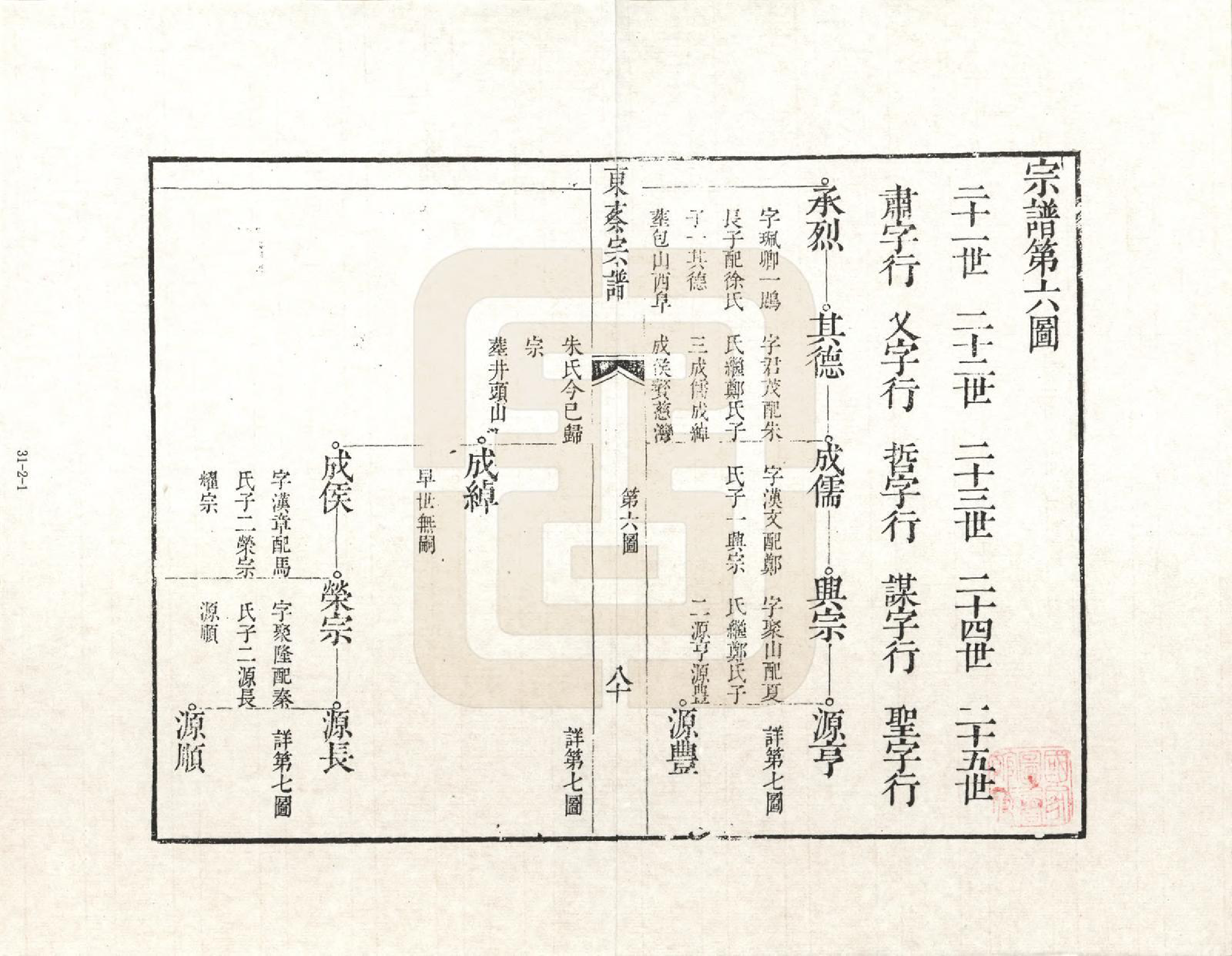 GTJP0028.蔡.江苏吴县.东蔡宗谱_002.pdf_第1页