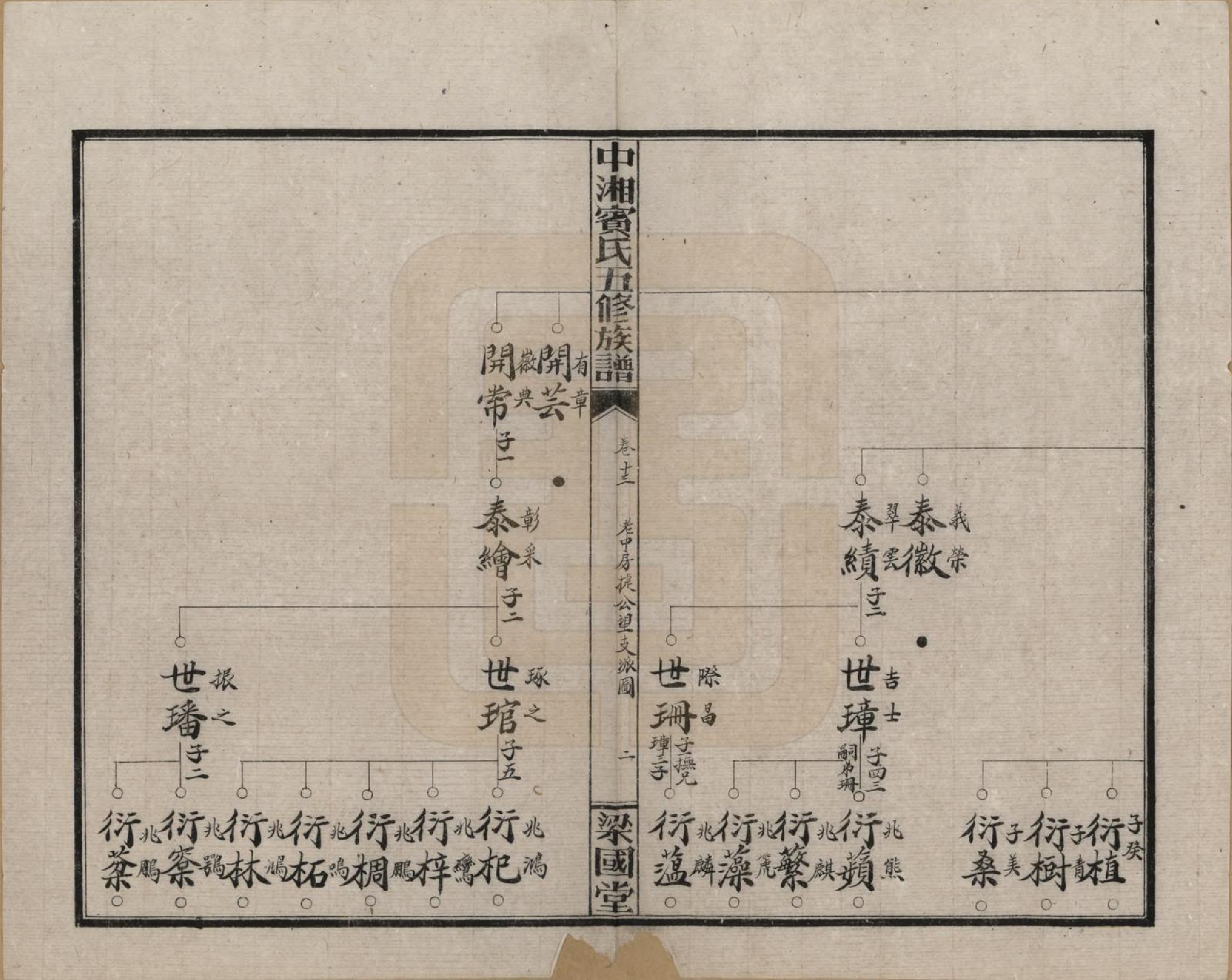 GTJP0024.宾.湖南湘潭.中湘宾氏五修族谱.民国37年[1948]_013.pdf_第2页