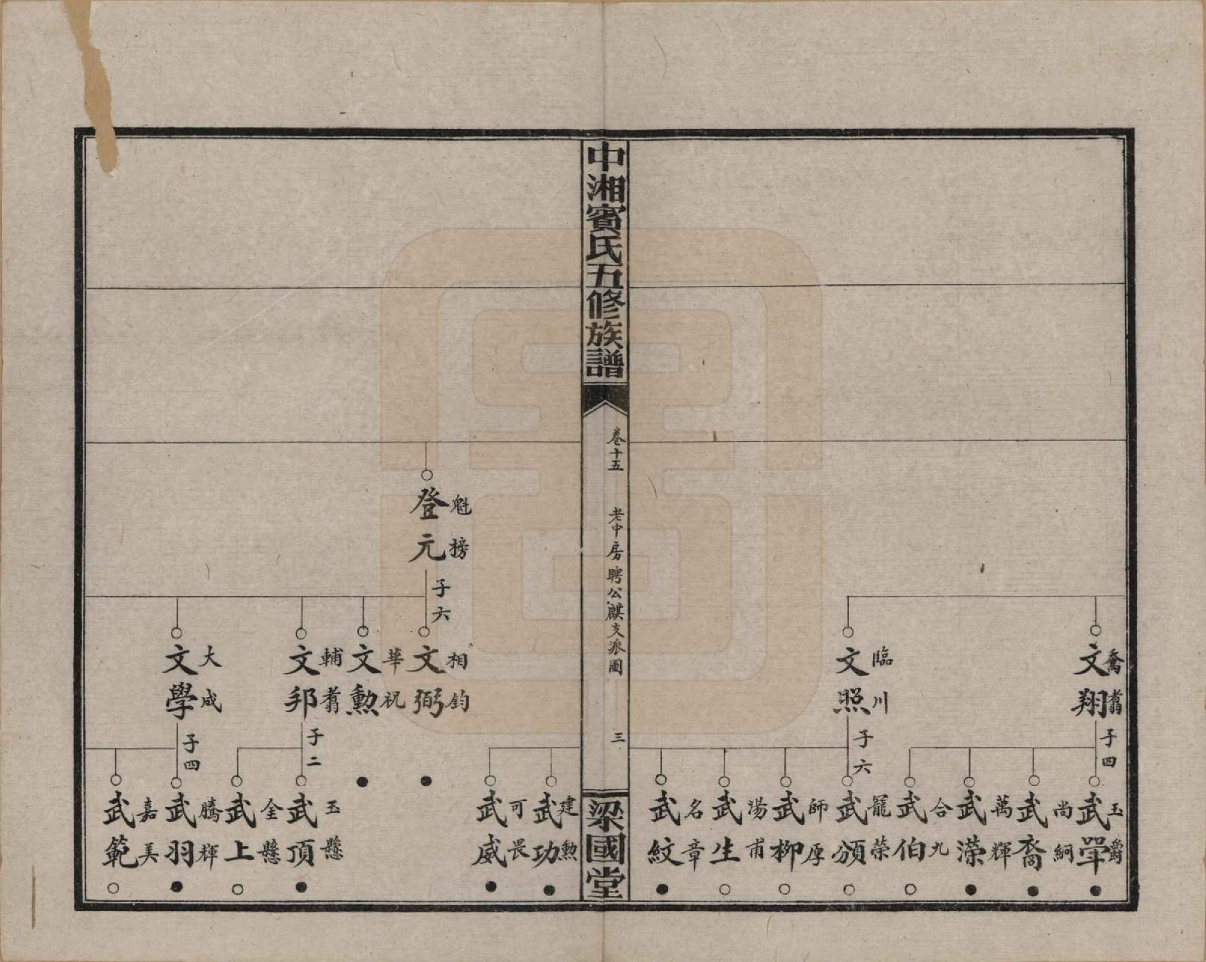 GTJP0024.宾.湖南湘潭.中湘宾氏五修族谱.民国37年[1948]_015.pdf_第3页