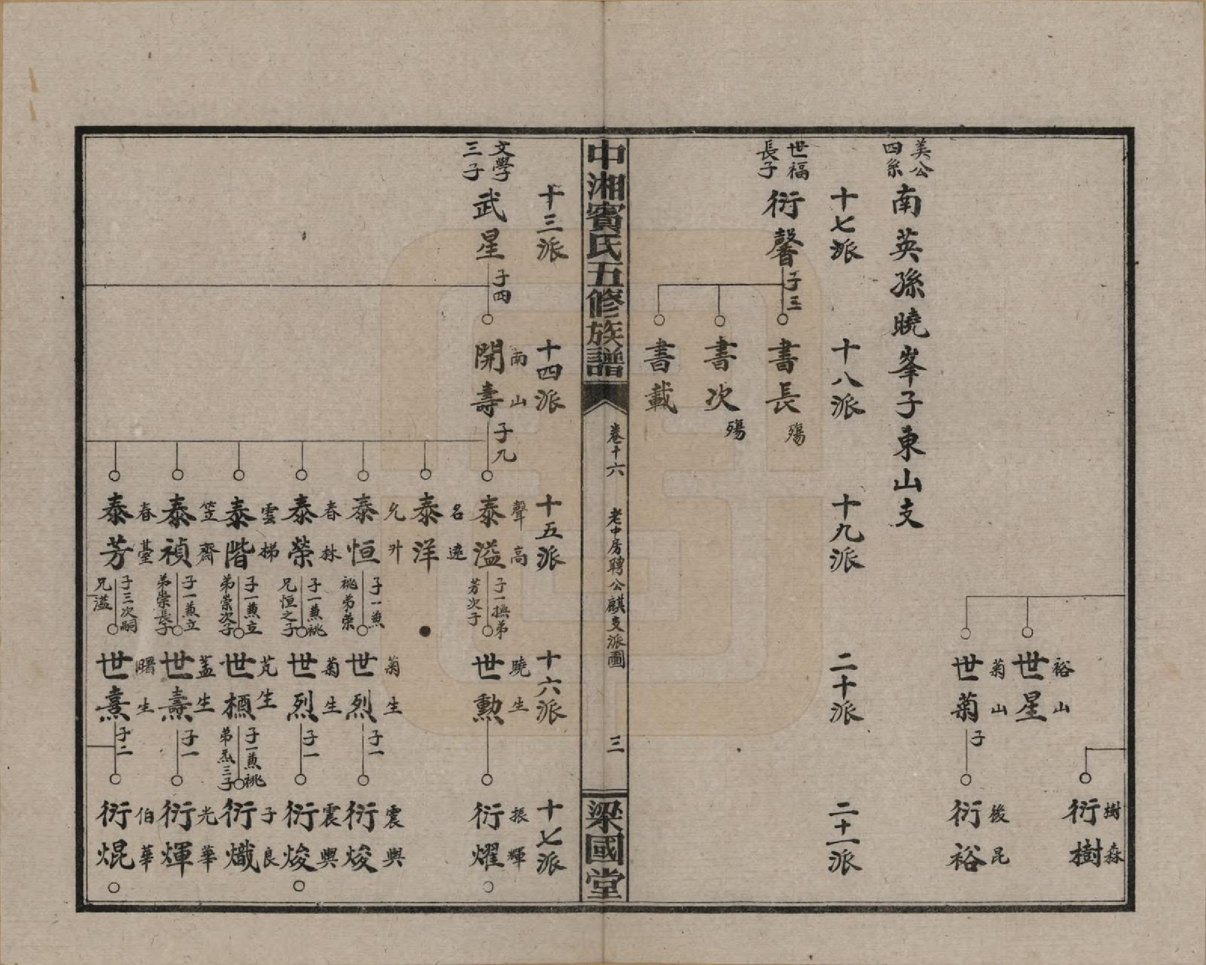 GTJP0024.宾.湖南湘潭.中湘宾氏五修族谱.民国37年[1948]_016.pdf_第3页