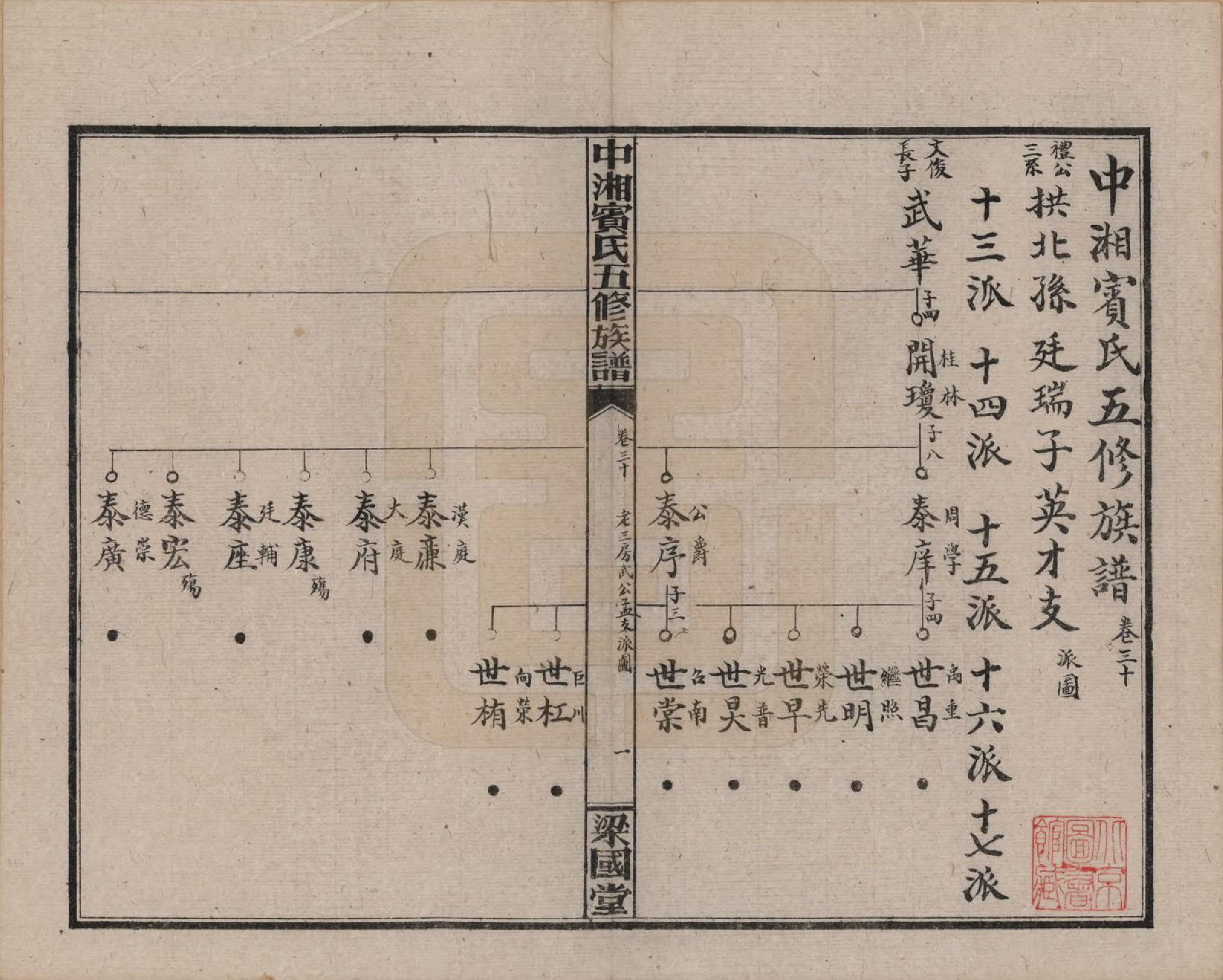 GTJP0024.宾.湖南湘潭.中湘宾氏五修族谱.民国37年[1948]_030.pdf_第1页