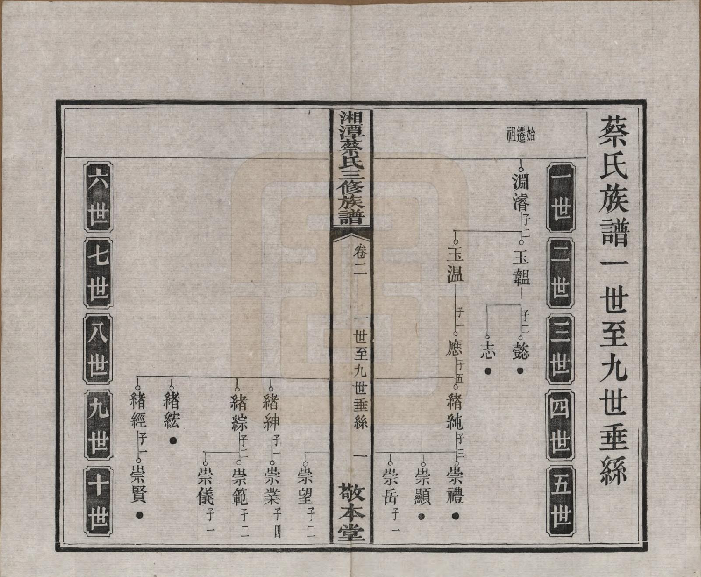 GTJP0029.蔡.湘潭蔡氏三修族谱八卷.民国二年[1913]_002.pdf_第3页