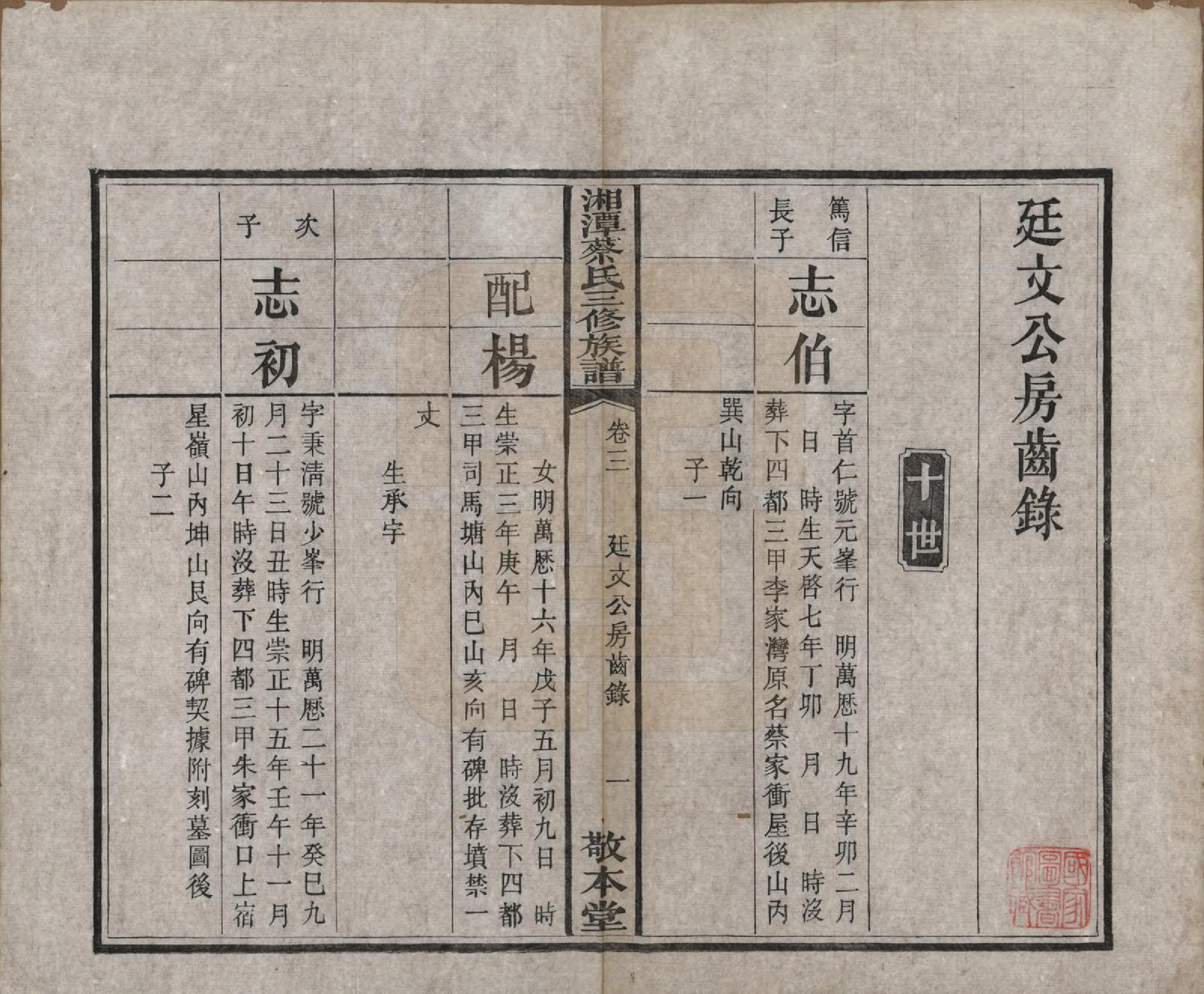 GTJP0029.蔡.湘潭蔡氏三修族谱八卷.民国二年[1913]_003.pdf_第2页