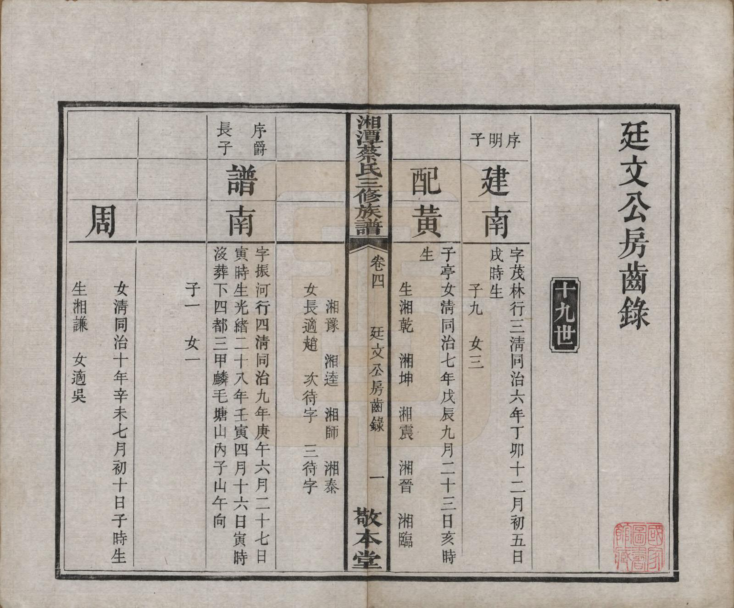 GTJP0029.蔡.湘潭蔡氏三修族谱八卷.民国二年[1913]_004.pdf_第2页