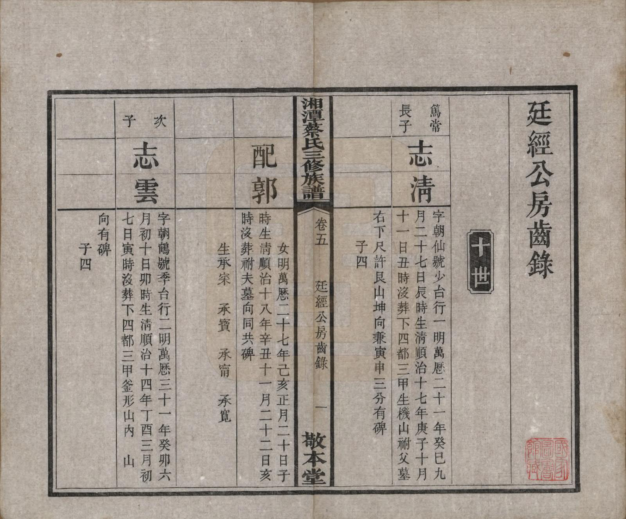 GTJP0029.蔡.湘潭蔡氏三修族谱八卷.民国二年[1913]_005.pdf_第2页