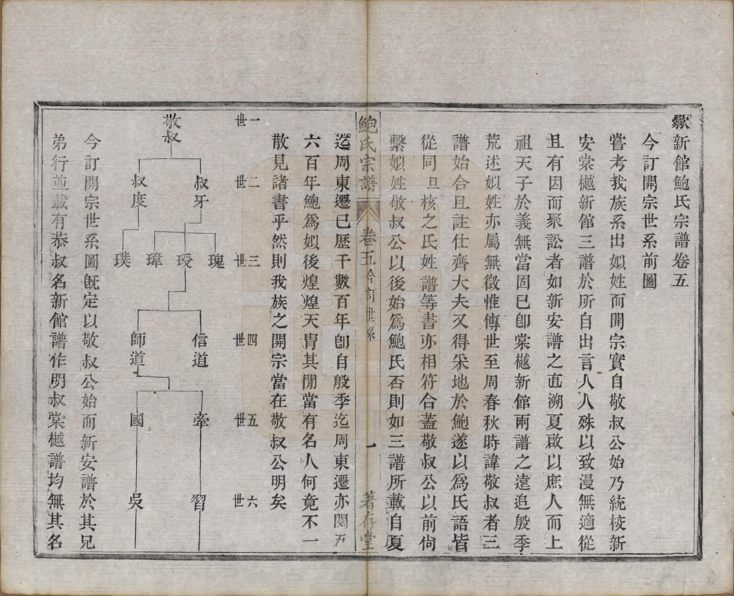 GTJP0012.鲍.安徽歙县.歙新馆鲍氏着存堂宗谱十六卷.清光绪元年（1875）_005.pdf_第1页