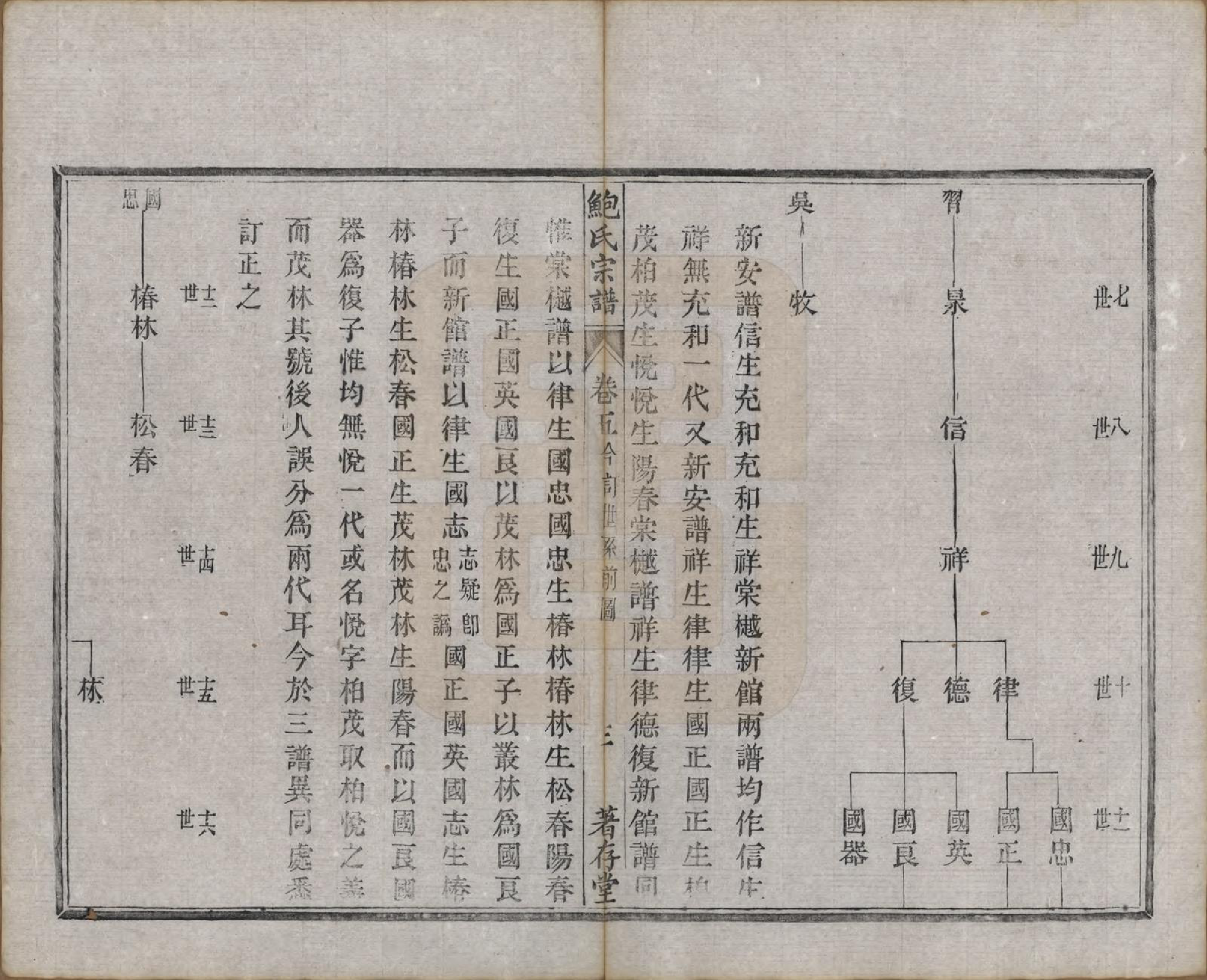 GTJP0012.鲍.安徽歙县.歙新馆鲍氏着存堂宗谱十六卷.清光绪元年（1875）_005.pdf_第3页