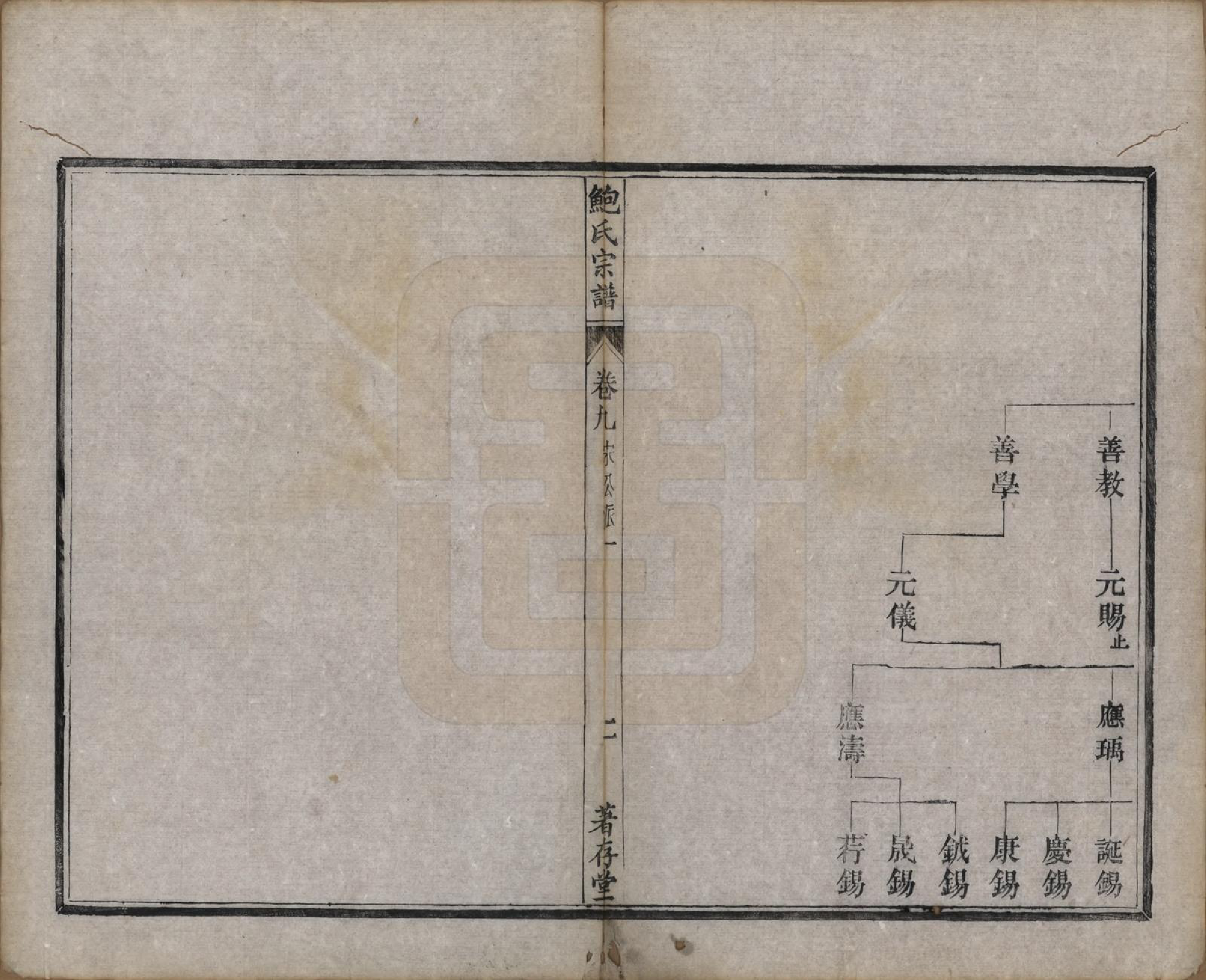 GTJP0012.鲍.安徽歙县.歙新馆鲍氏着存堂宗谱十六卷.清光绪元年（1875）_009.pdf_第2页