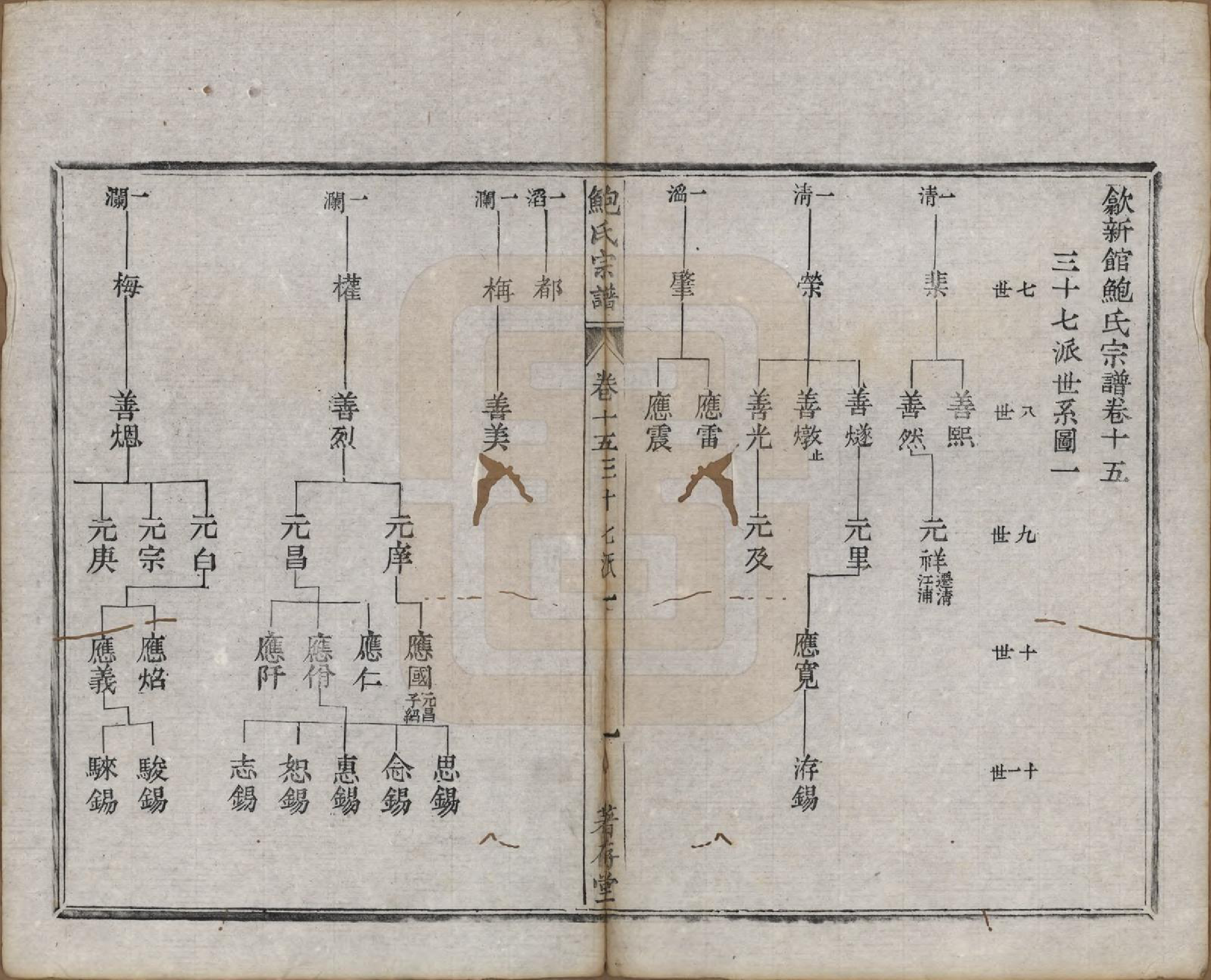 GTJP0012.鲍.安徽歙县.歙新馆鲍氏着存堂宗谱十六卷.清光绪元年（1875）_015.pdf_第1页