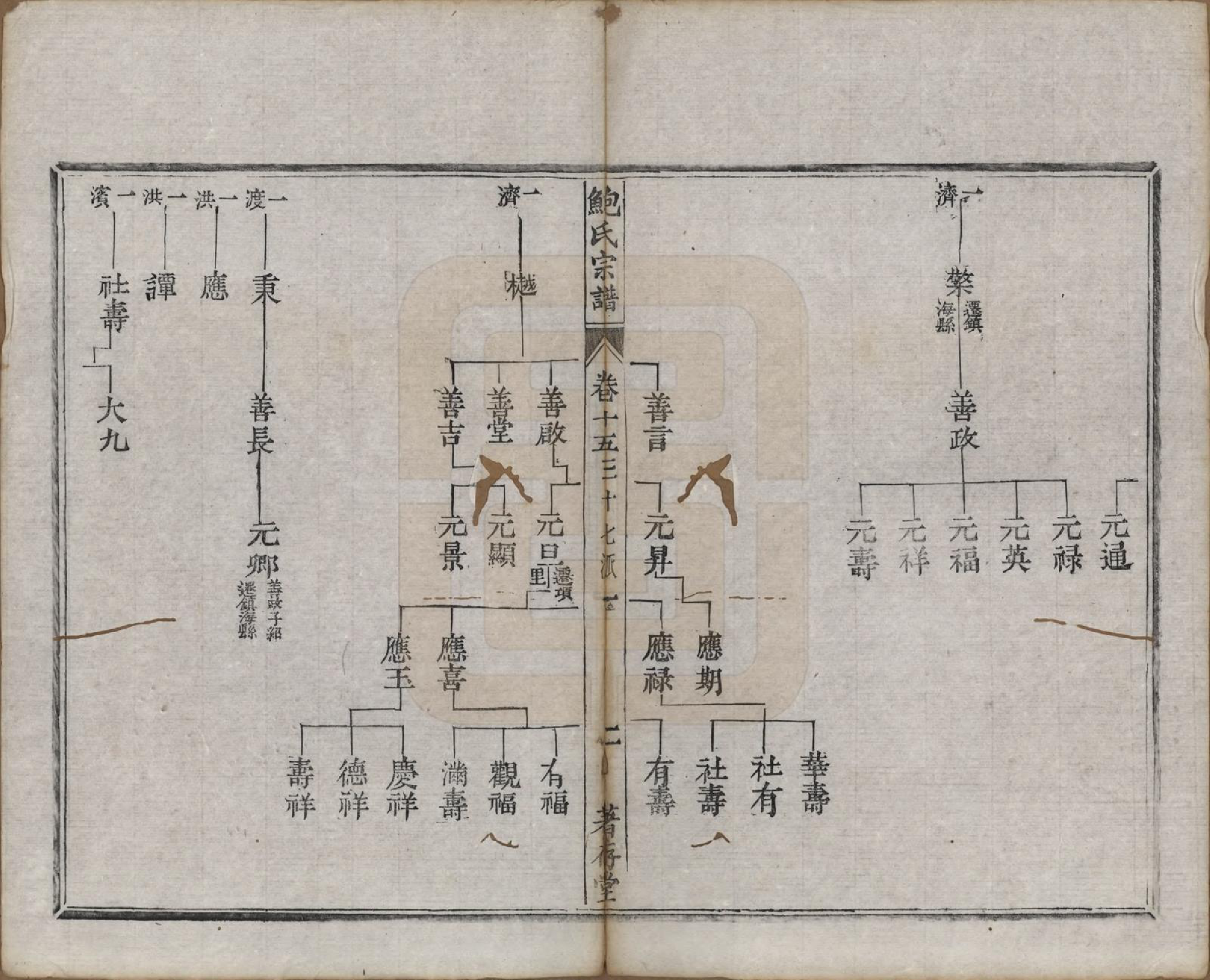 GTJP0012.鲍.安徽歙县.歙新馆鲍氏着存堂宗谱十六卷.清光绪元年（1875）_015.pdf_第2页