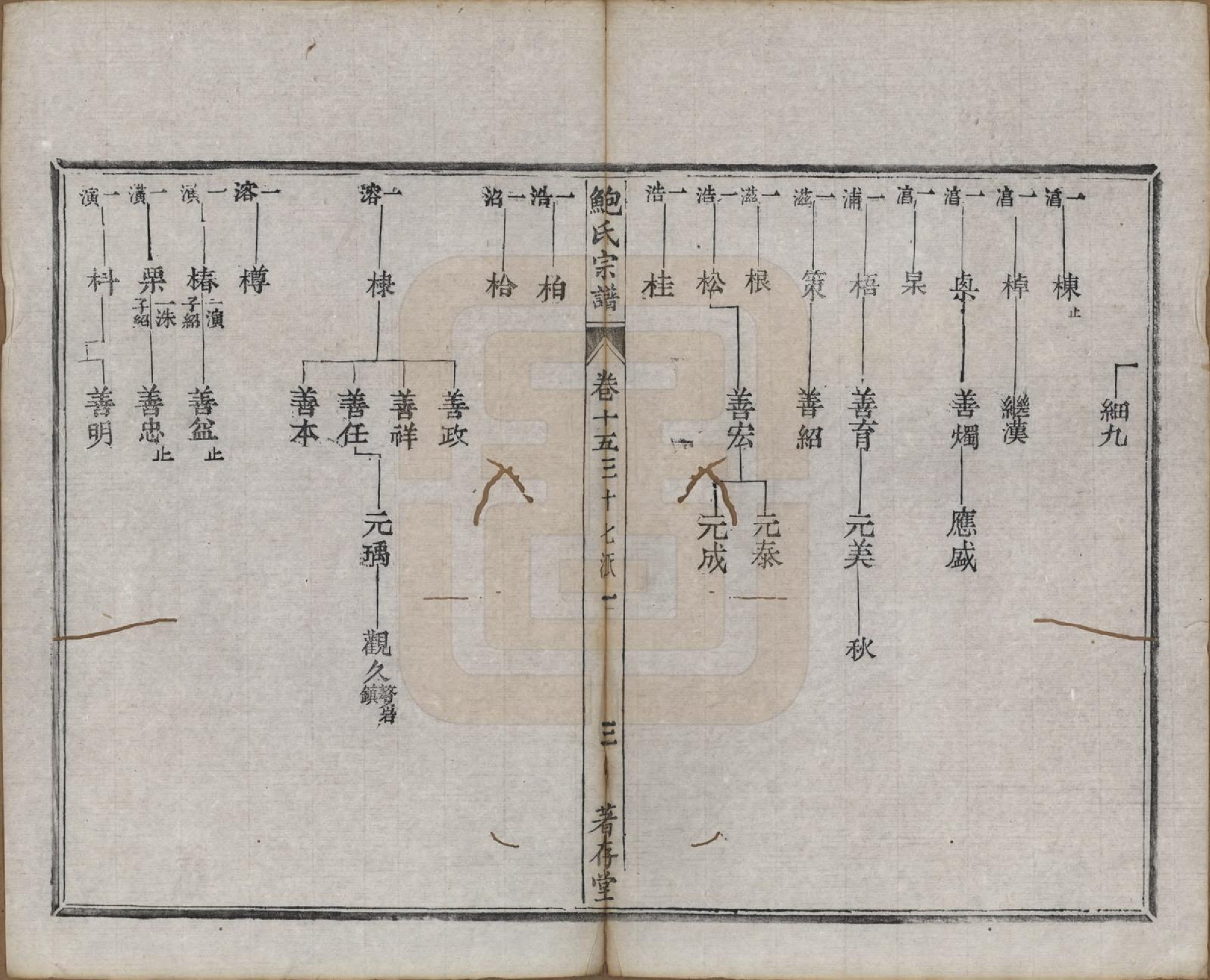 GTJP0012.鲍.安徽歙县.歙新馆鲍氏着存堂宗谱十六卷.清光绪元年（1875）_015.pdf_第3页