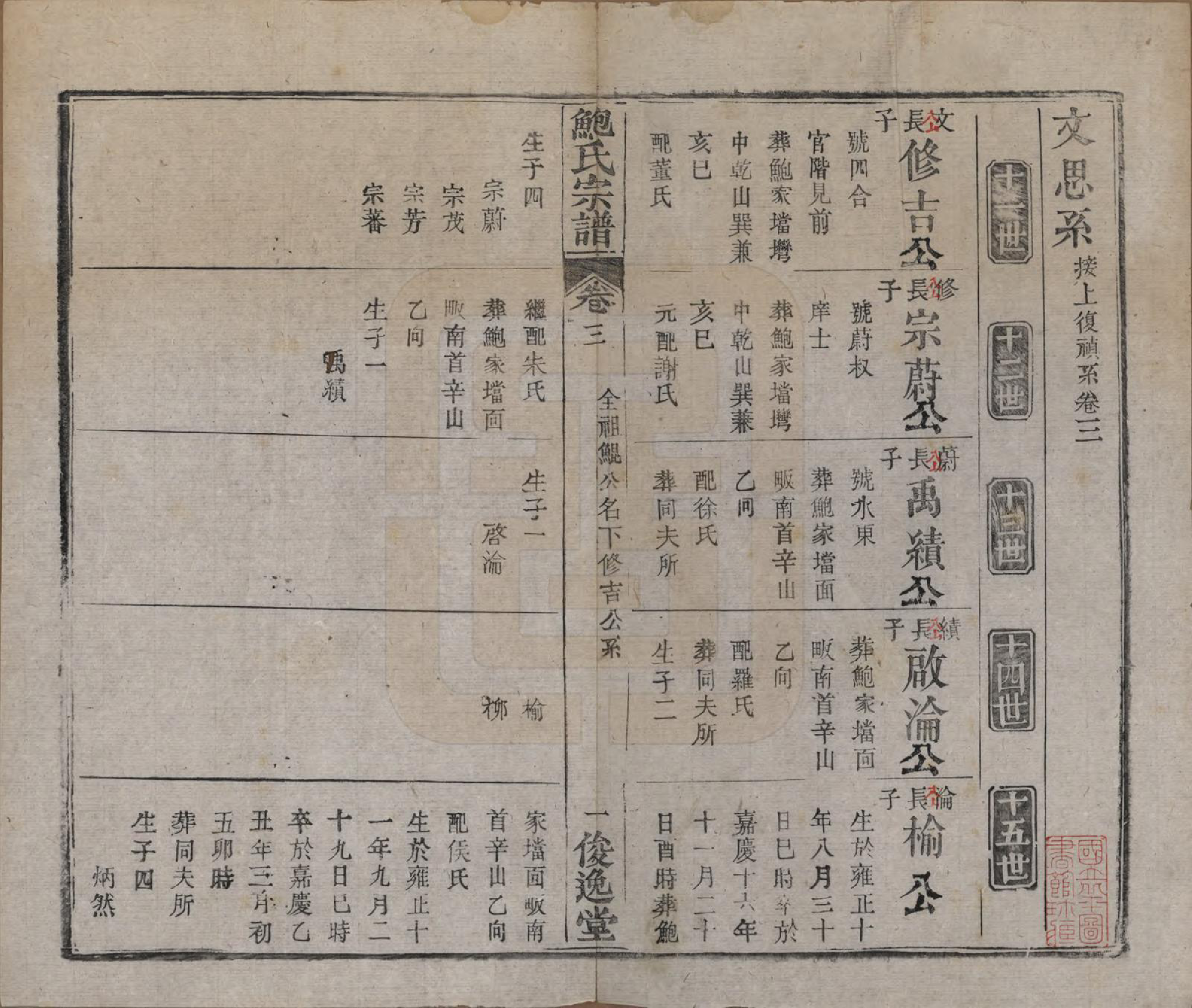 GTJP0014.鲍.湖北麻城.麻城鲍氏宗谱十四卷首一卷.清宣统三年（1911）_003.pdf_第1页